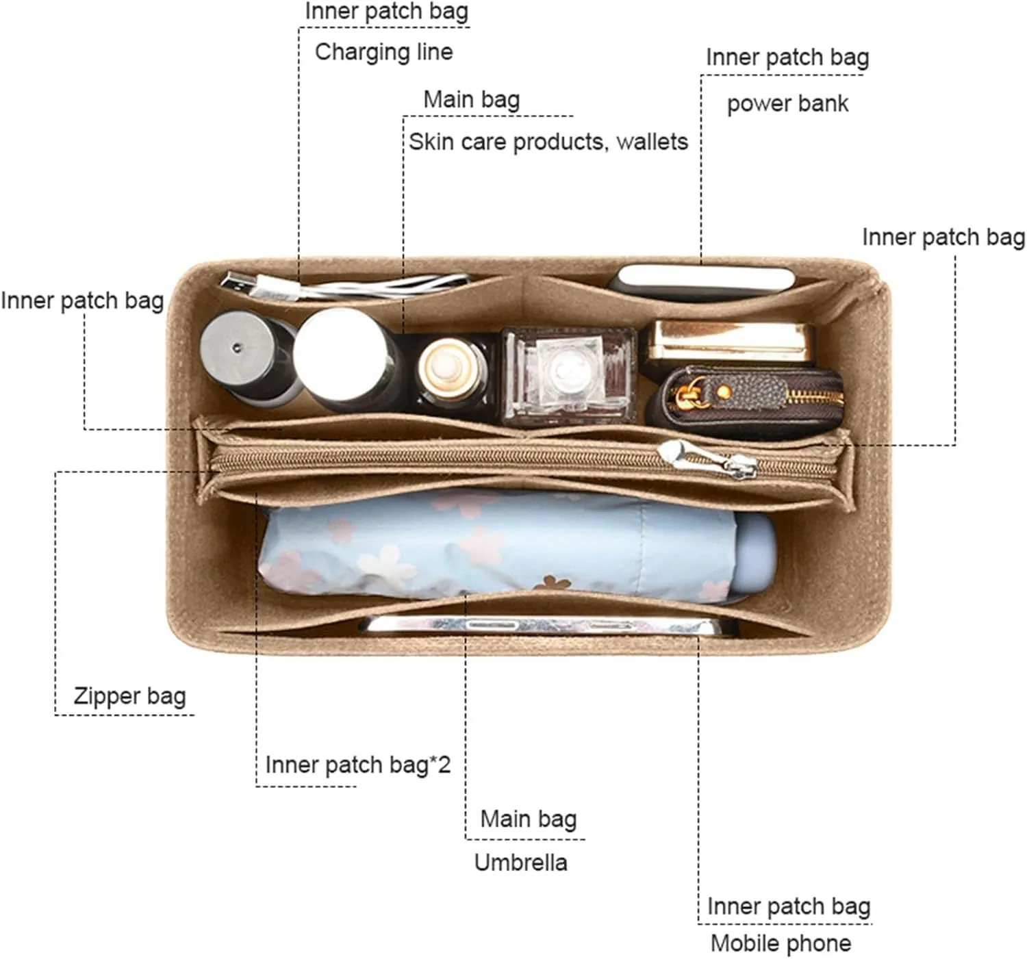 Lckaey tote bag organizer for Speedy 25 HandBag protective insert Tote Bag and hand bag insert Y095Khaki-M