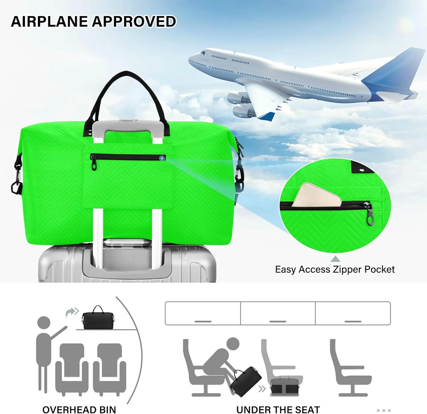 Lime Custom Travel Duffel Bag with Toiletry Bag Personalized Weekender Bag for Travel Sports Trips Large Gym Carry On Bag for Women & Men