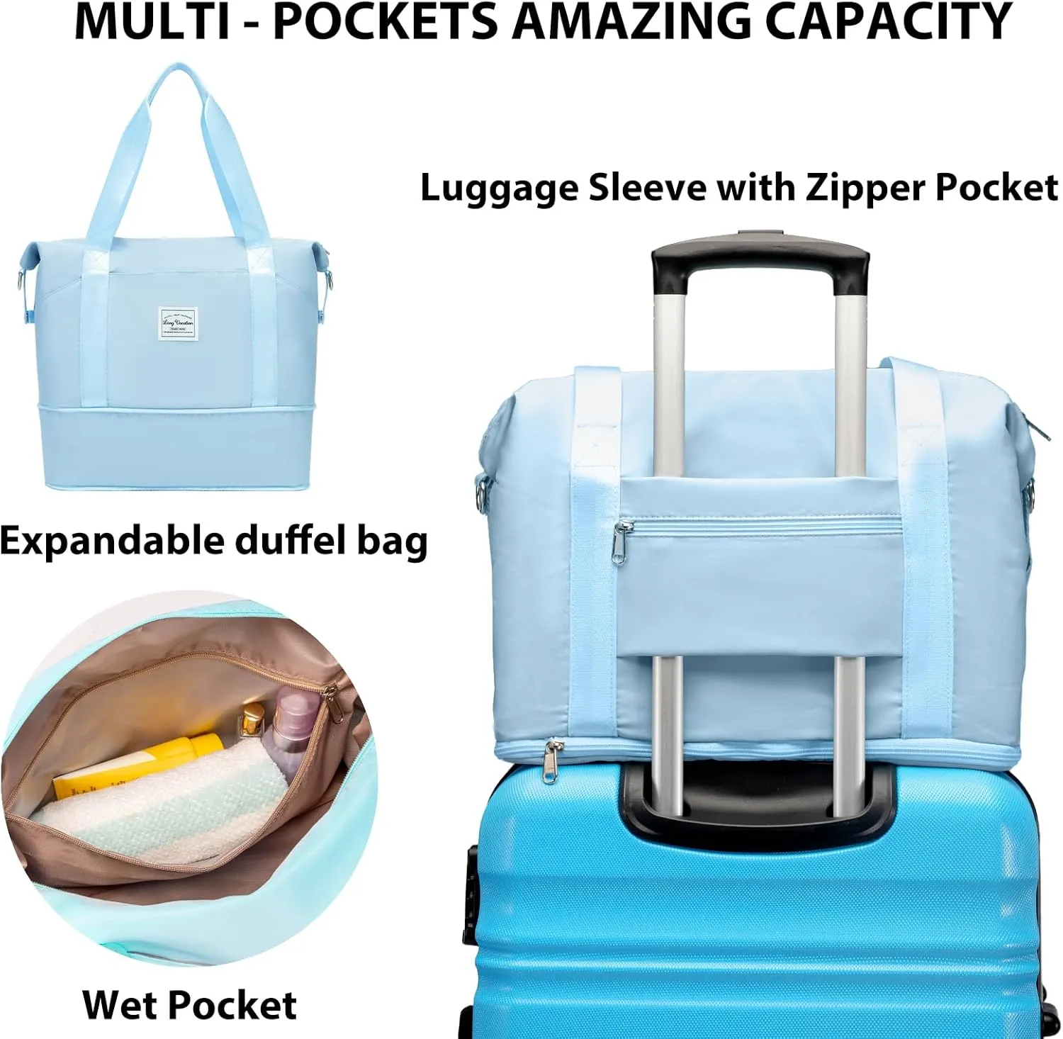 LONG VACATION 6 Piece Luggage Set Carry on Suitcase with ABS PC hardshell, Spinner Wheels & YKK Zipper TSA Lock (SKY BLUE, 6 piece set)
