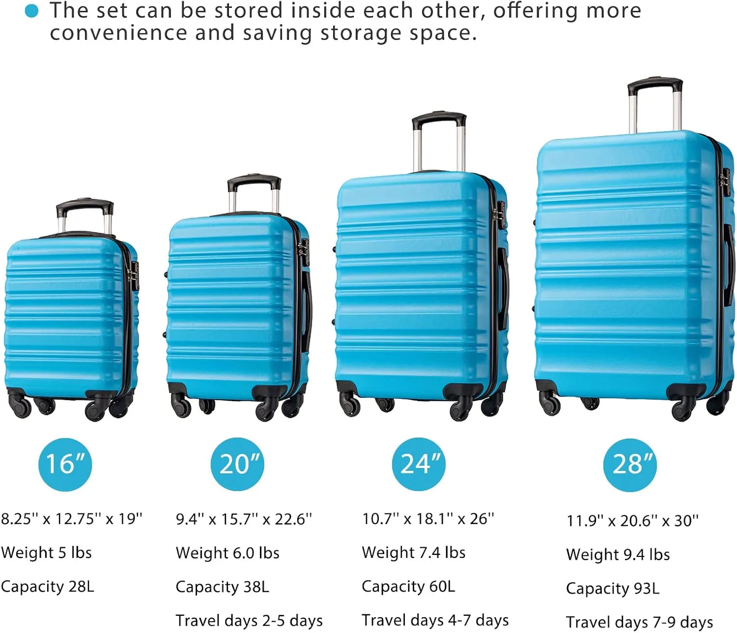 LONG VACATION 6 Piece Luggage Set Carry on Suitcase with ABS PC hardshell, Spinner Wheels & YKK Zipper TSA Lock (SKY BLUE, 6 piece set)