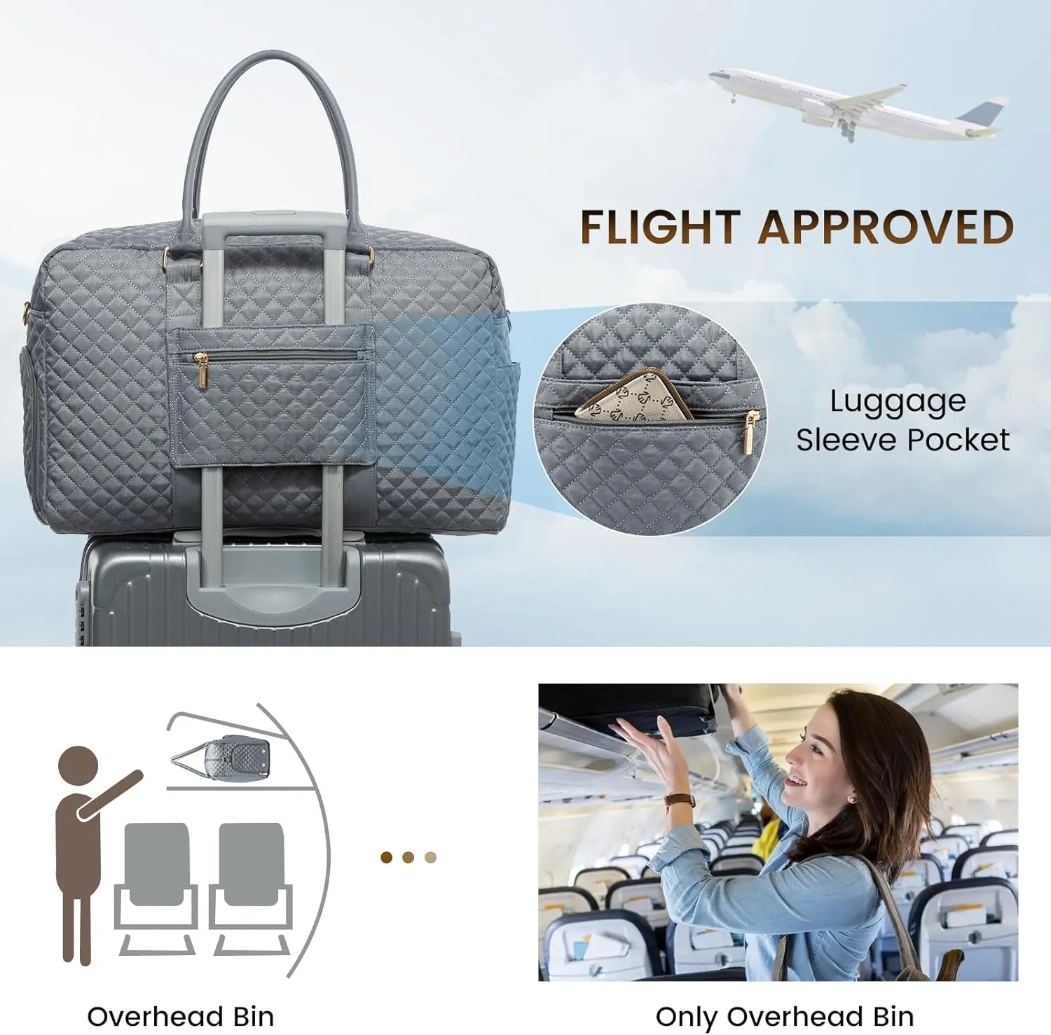 LOVEVOOK Travel Duffle Bag, Weekender Bags for Women with Shoe Compartment, Carry on Overnignt Bag with Laptop Compartment, Yoga Gym Duffel Bag with Toiletry Bag, Hospital Bag for Labor and Delivery