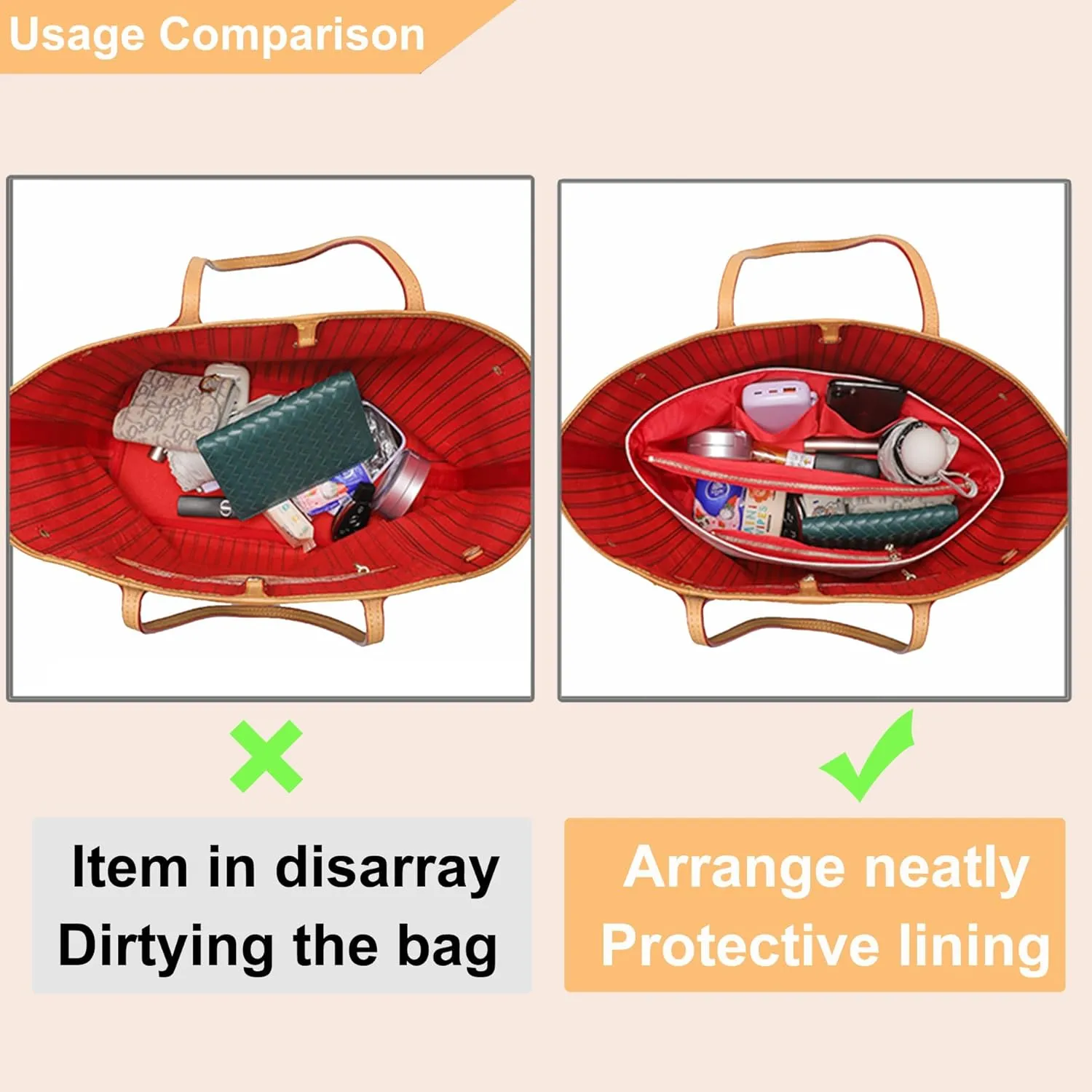 LV Neverfull PM Organizer Insert - Ultra Lightweight Bag Organizer with Zipper (Medium, White-Red) for Coach City 30 and More