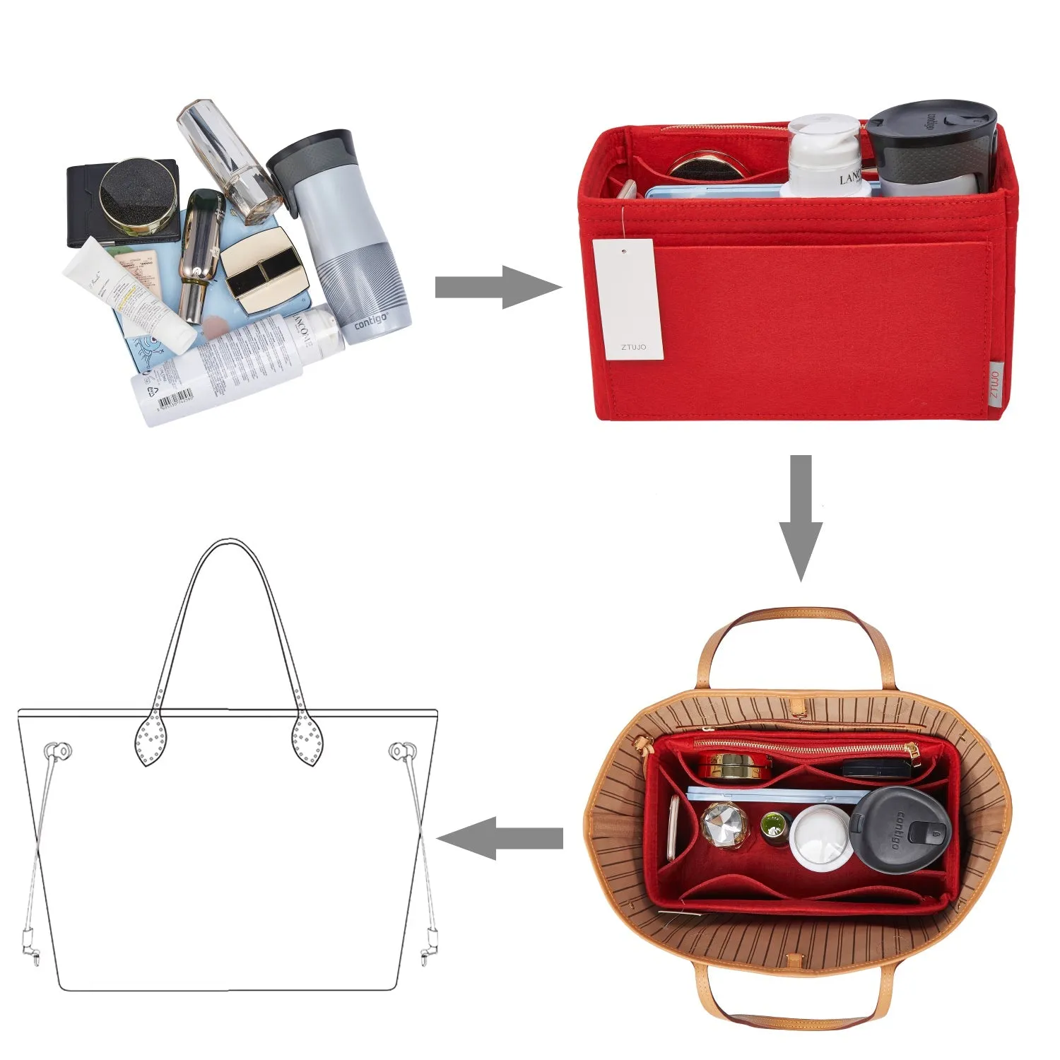 Material Purse Organizer Bag Insert with Bottle Holder - Ideal for Speedy, Neverfull, Tote, ONTHEGO, Artsy, and More Handbags. Keep Your Essentials Tidy and Accessible.