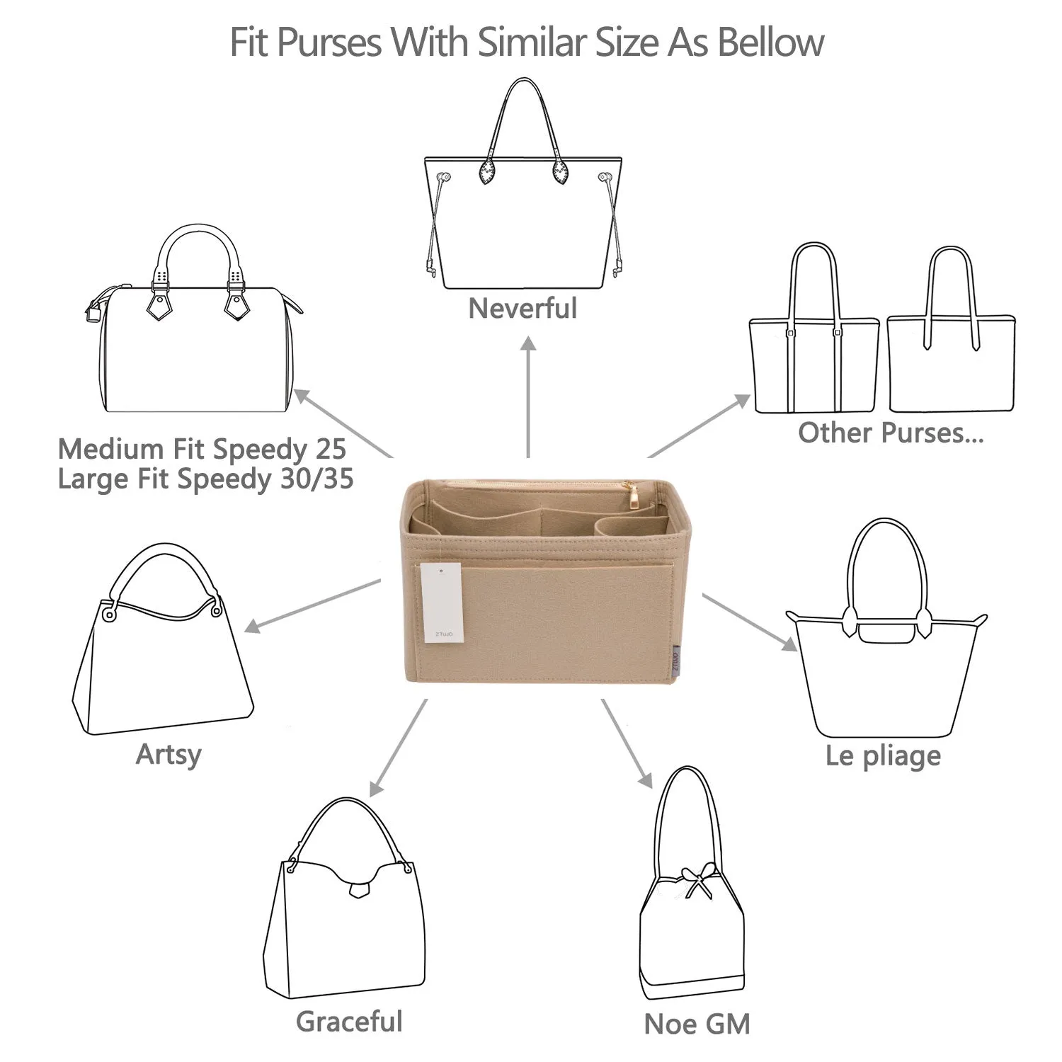 Material Purse Organizer Bag Insert with Bottle Holder - Ideal for Speedy, Neverfull, Tote, ONTHEGO, Artsy, and More Handbags. Keep Your Essentials Tidy and Accessible.