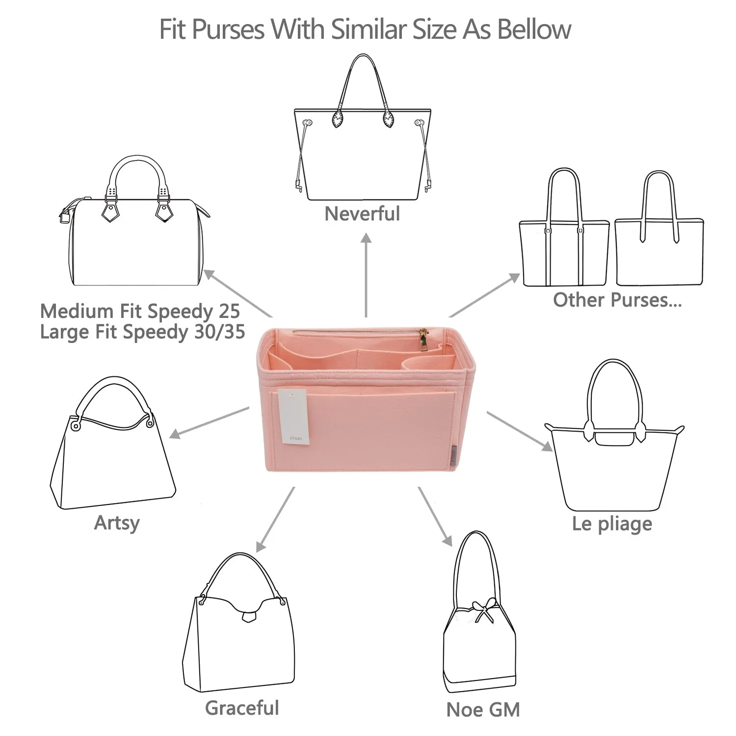 Material Purse Organizer Bag Insert with Bottle Holder - Ideal for Speedy, Neverfull, Tote, ONTHEGO, Artsy, and More Handbags. Keep Your Essentials Tidy and Accessible.