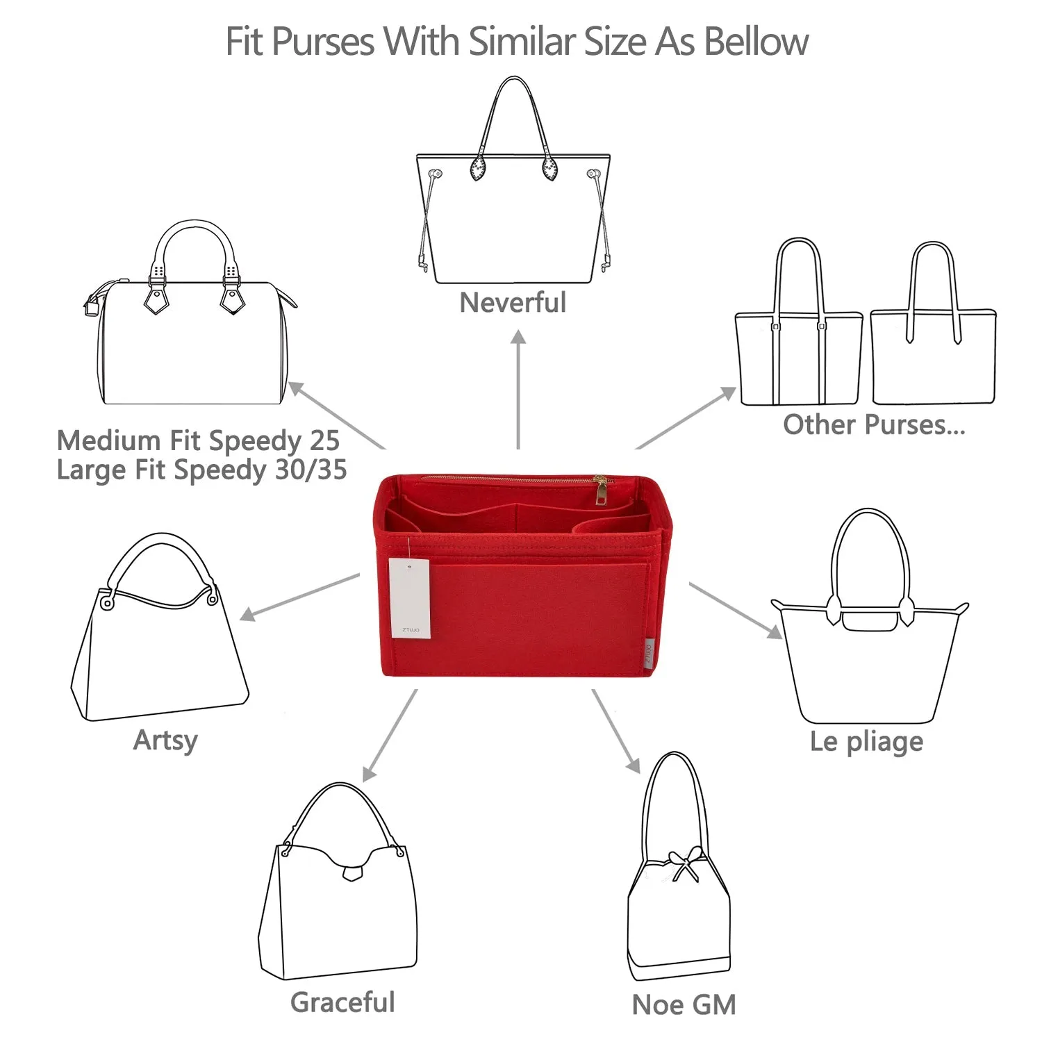 Material Purse Organizer Bag Insert with Bottle Holder - Ideal for Speedy, Neverfull, Tote, ONTHEGO, Artsy, and More Handbags. Keep Your Essentials Tidy and Accessible.