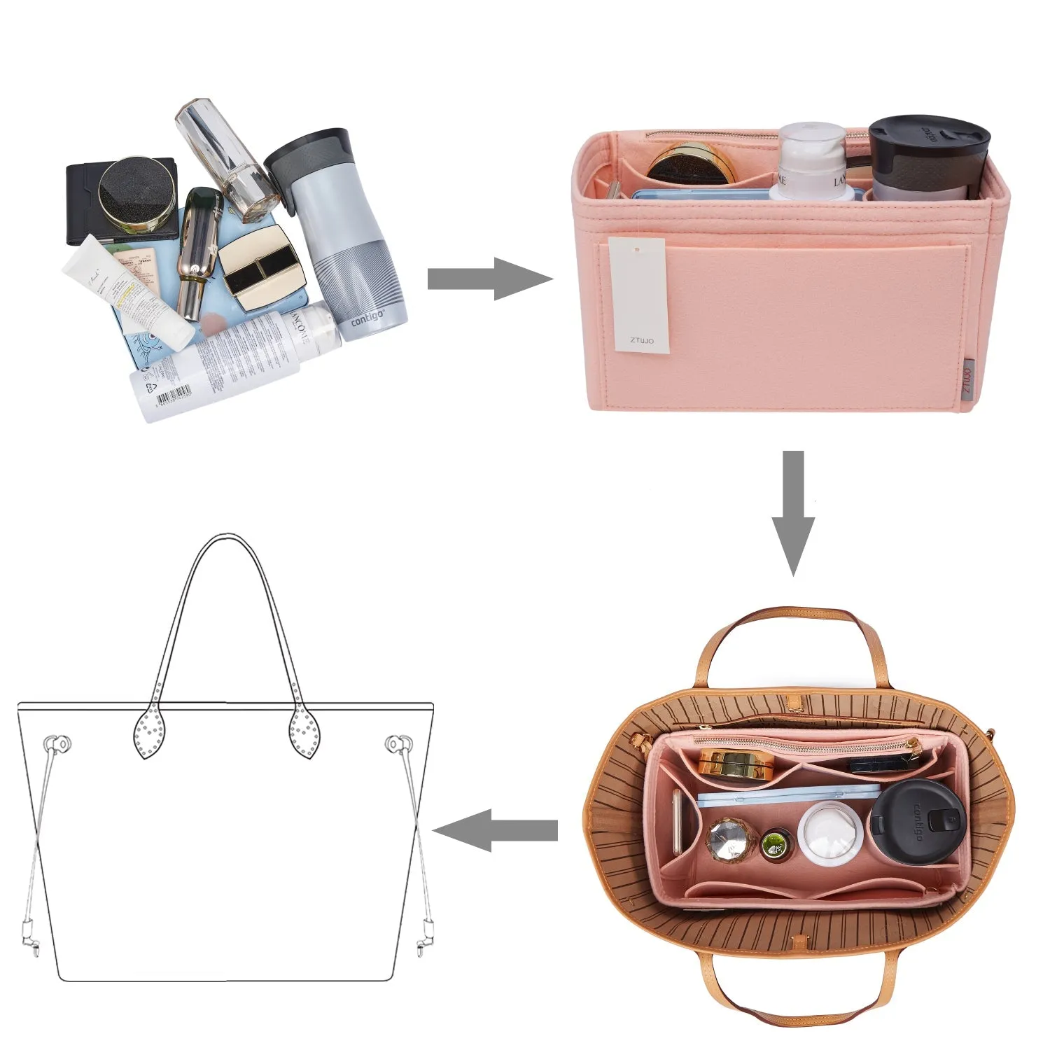 Material Purse Organizer Bag Insert with Bottle Holder - Ideal for Speedy, Neverfull, Tote, ONTHEGO, Artsy, and More Handbags. Keep Your Essentials Tidy and Accessible.