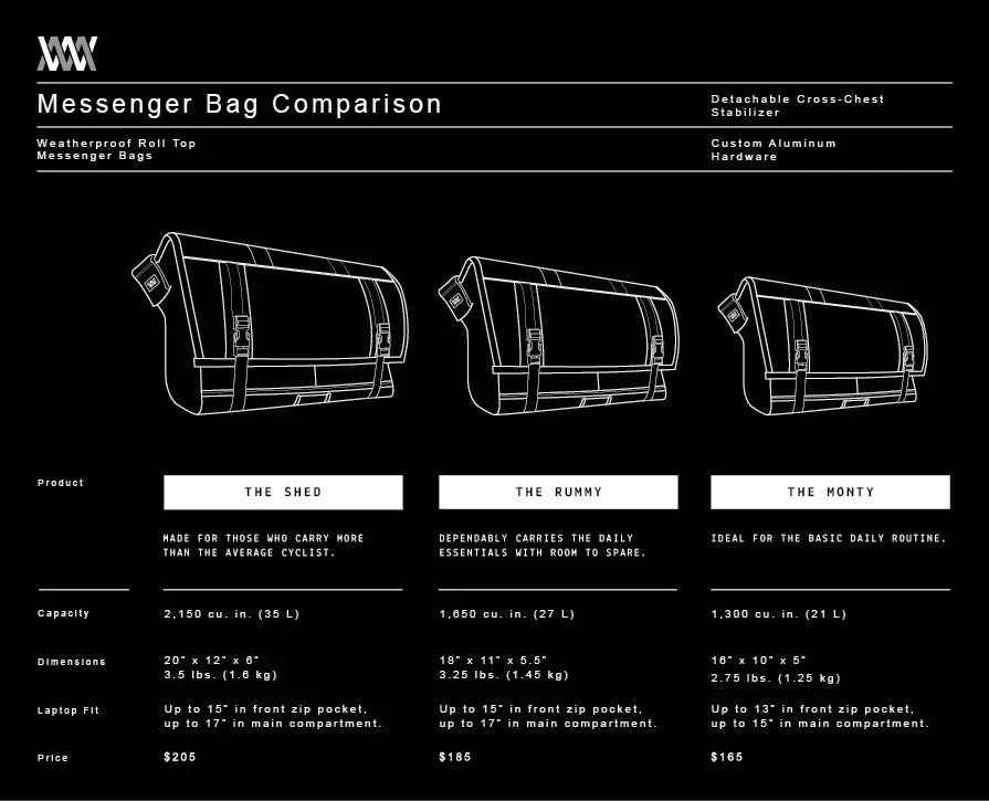 Mission Workshop The Monty Messenger 21L - VX