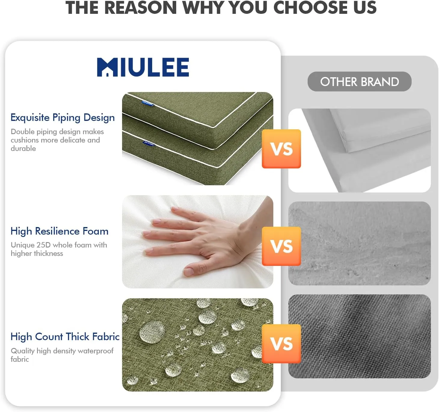 MIULEE 19 x 19 x 3 Inch Outdoor Chair Cushions,Waterproof Seat Cushions for Patio Furniture Garden with Ties Patio Chair Cushions Set of 2,Green