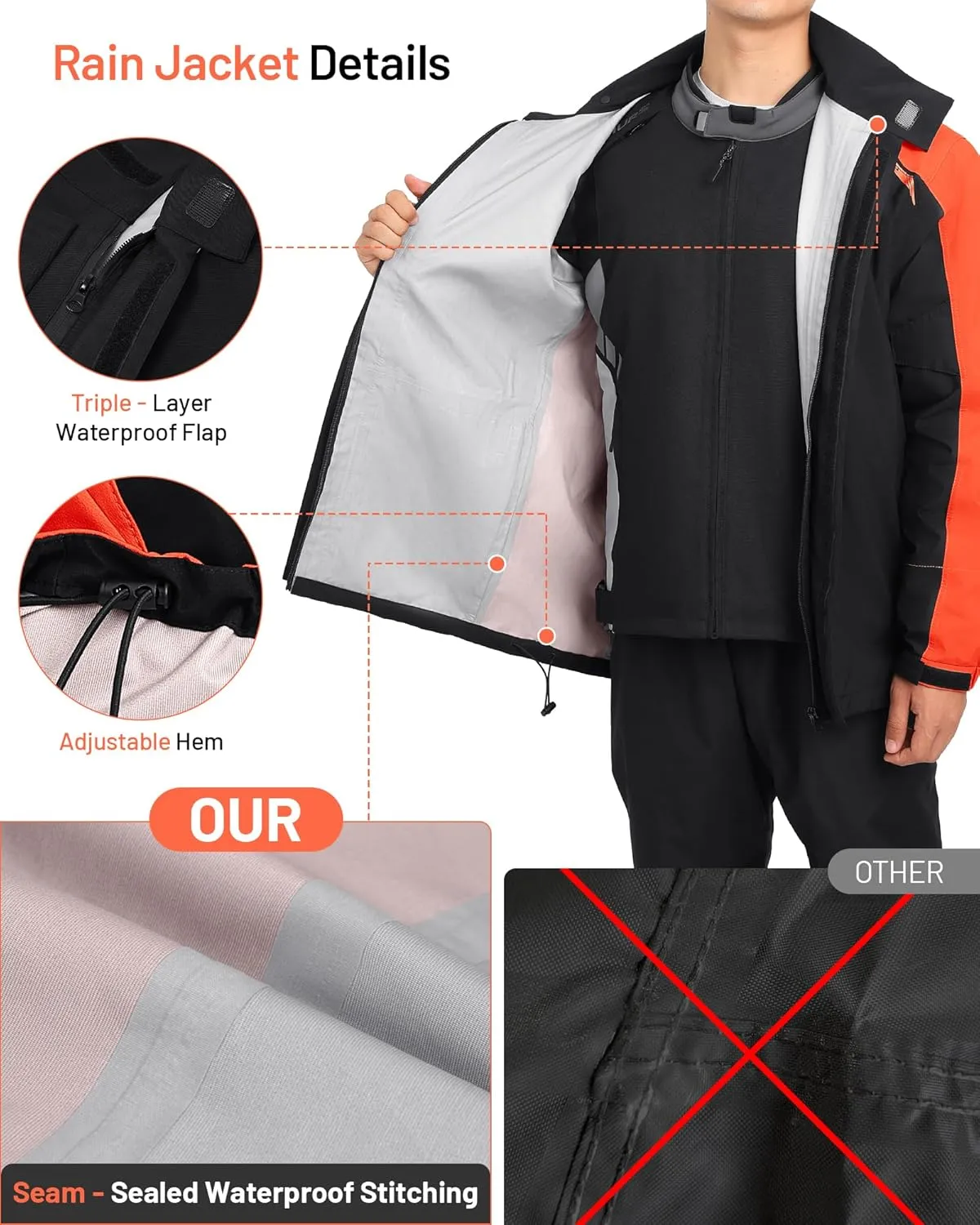Motorcycle Rain Suit - Waterproof Jacket & Pants for Men & Women, Lightweight Nylon, Reflective, Multi-purpose for Riding, Fishing, Golf, Hunting, Camping
