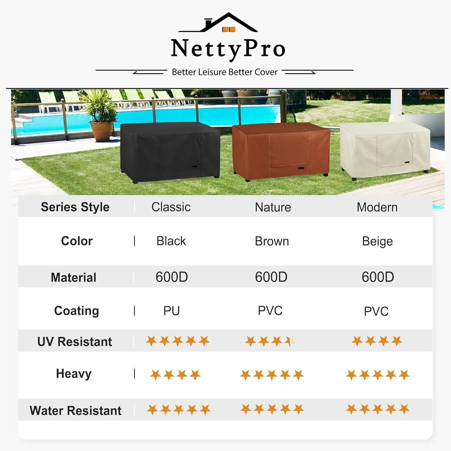 NettyPro Fire Pit Cover Rectangular 52 inch Waterproof Heavy Duty Rectangle Fire Table Cover for Outdoor Gas Propane Firepit Table, Brown