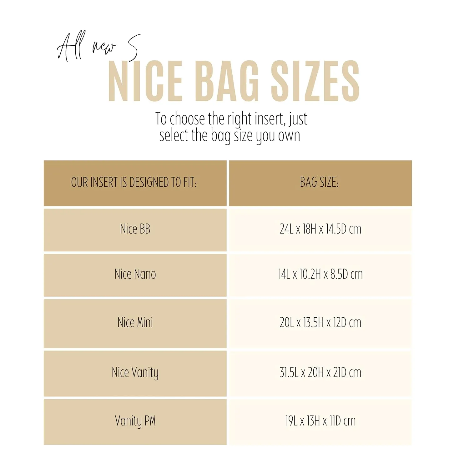 Nice bb Organizer Insert Nice Mini Vanity Organizer Nice Makeup Bag Case Liner Protector Premium Felt Customizable Handmade (Nice Mini, Black)