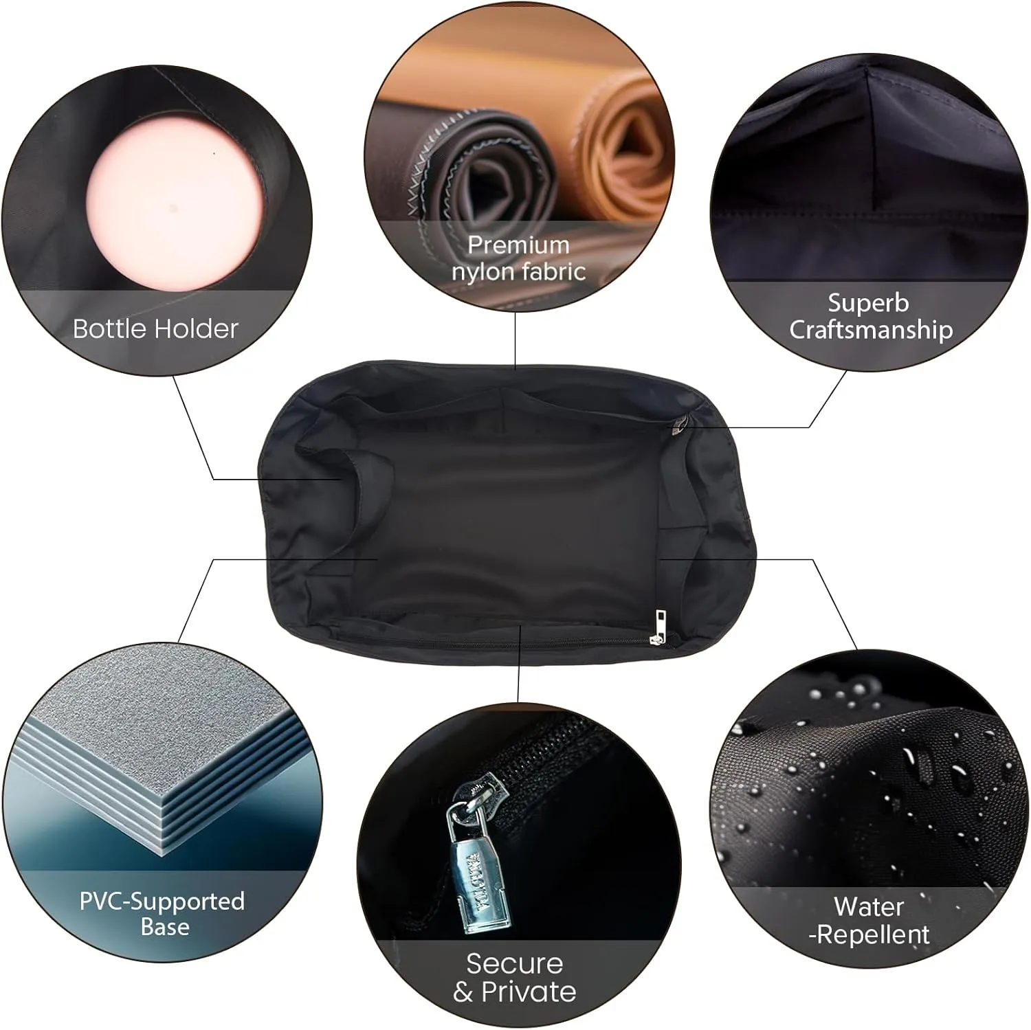 Nylon Water-Repellent Purse Organizer with Zipper Insert for Longchamp Tote Bag (Black, Handbag S)