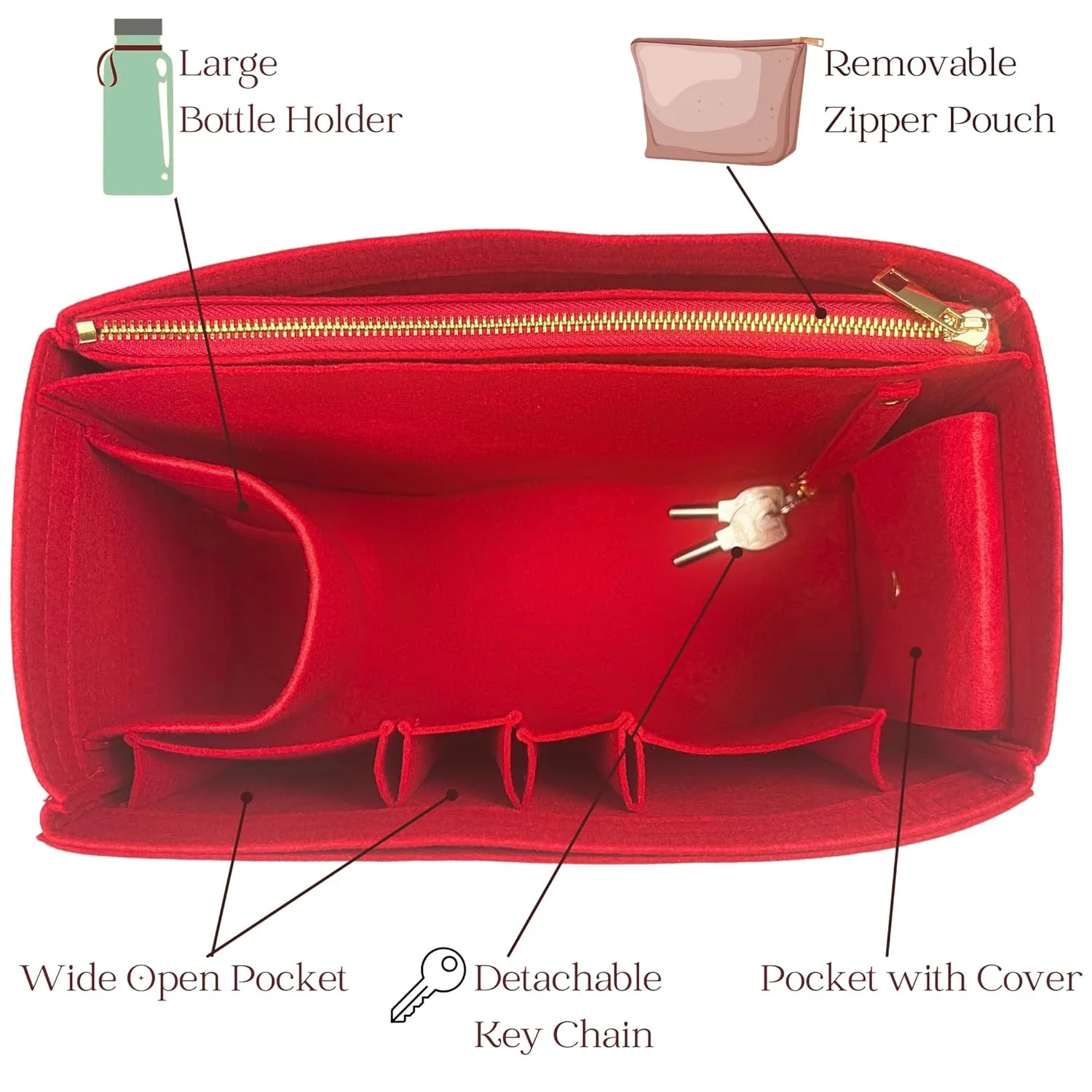 Organizer for Neverfull PM, MM, GM, Felt Bag Insert, 31 Colors (GM, Jade)