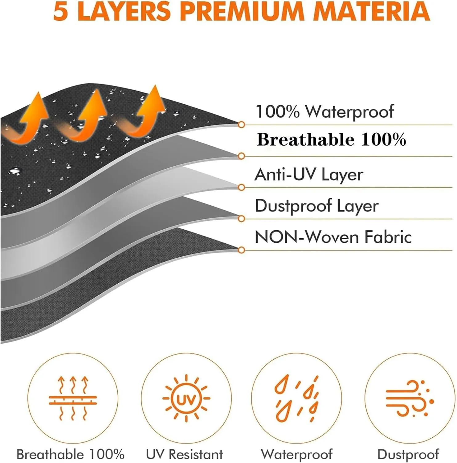 Outdoor Car Cover Compatible with Daewoo Nexia Hatchback 1995-1997 Waterproof All Weather Breathable Large Car Cover,with Zipper,Custom Full Car Covers,Suitable for All Seasons(17)