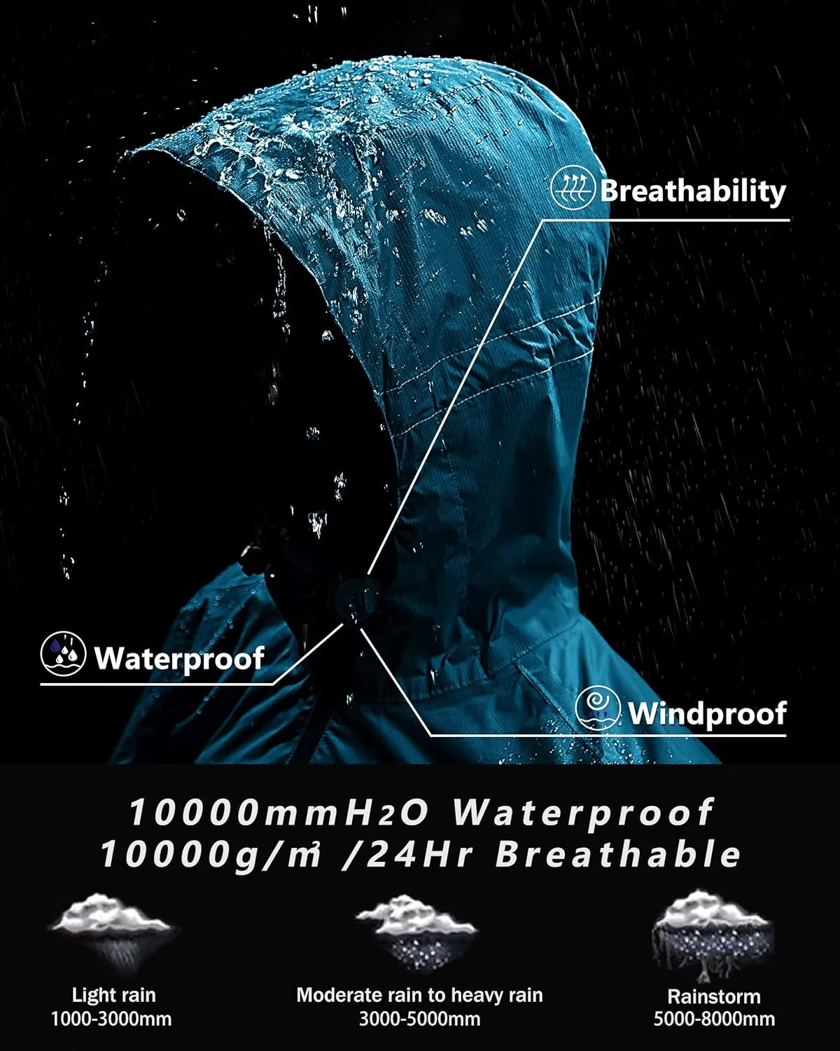 Outdoor Ventures Packable Rain Jacket Women Lightweight Waterproof Raincoat with Hood Cycling Bike Jacket