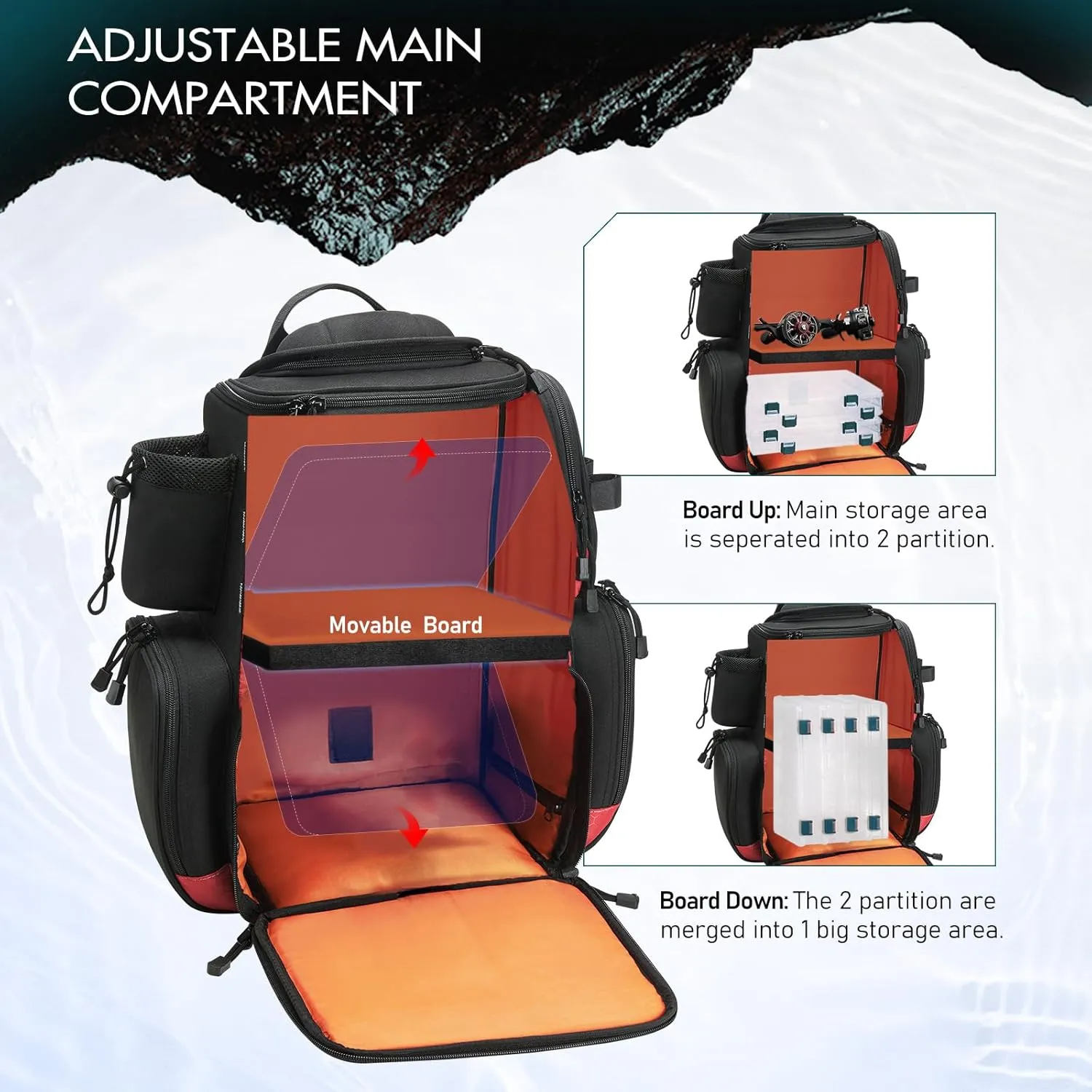 Piscifun Fishing Tackle Backpack with 4 Trays, Large Outdoor Storage Tackle Bag with Protective Rain Cover for Fishing Gear