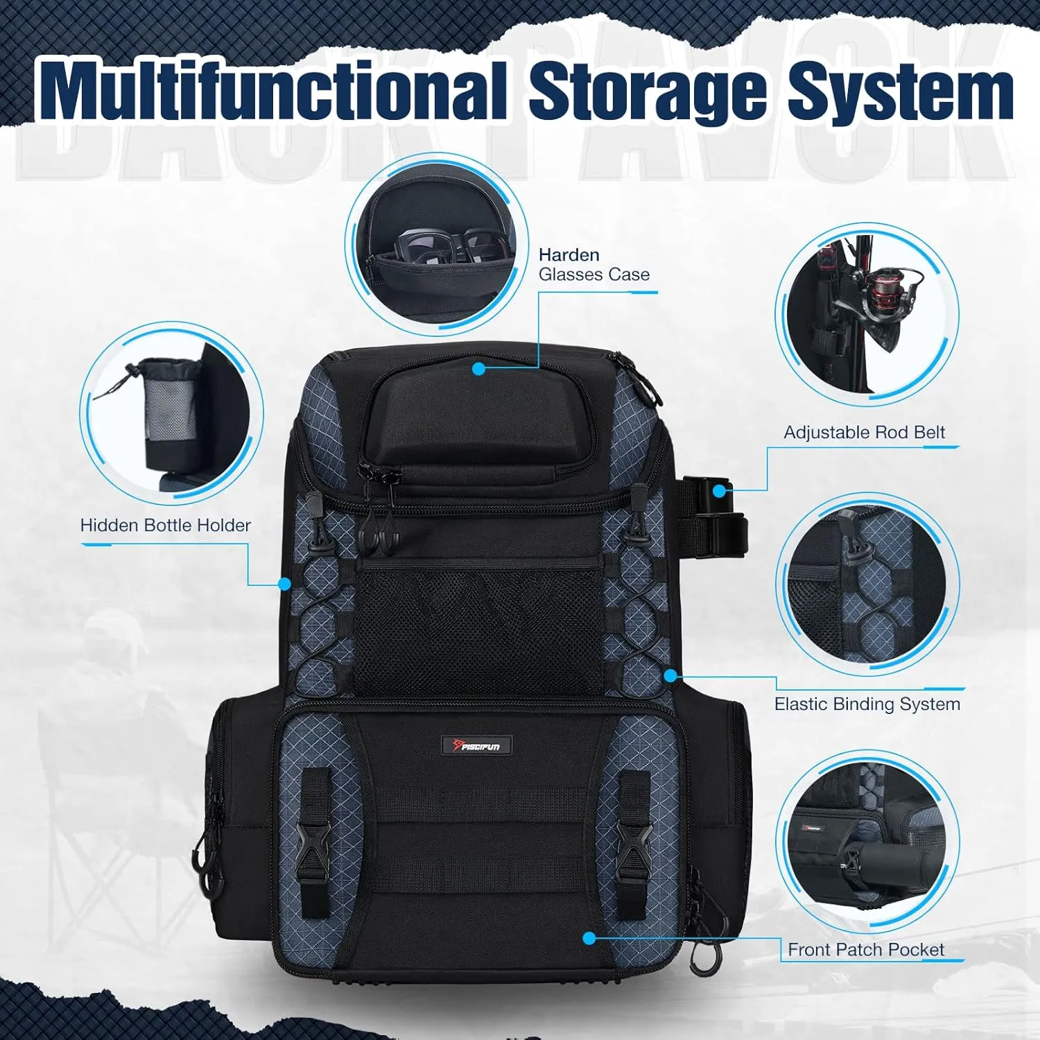 Piscifun Fishing Tackle Backpack with Rod Holders & 4 Tackle Boxes, Outdoor Fishing Bag with Waterproof Rain Cover