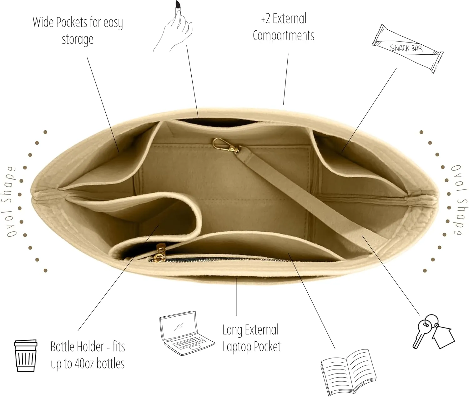 Premium Purse Organizer compatible with Gucci Ophidia Medium Tote Insert - Handmade Oval Shaped Felt Bag Organizer, Perfect Fit Gold Zipper (Cream, For Medium Ophidia)