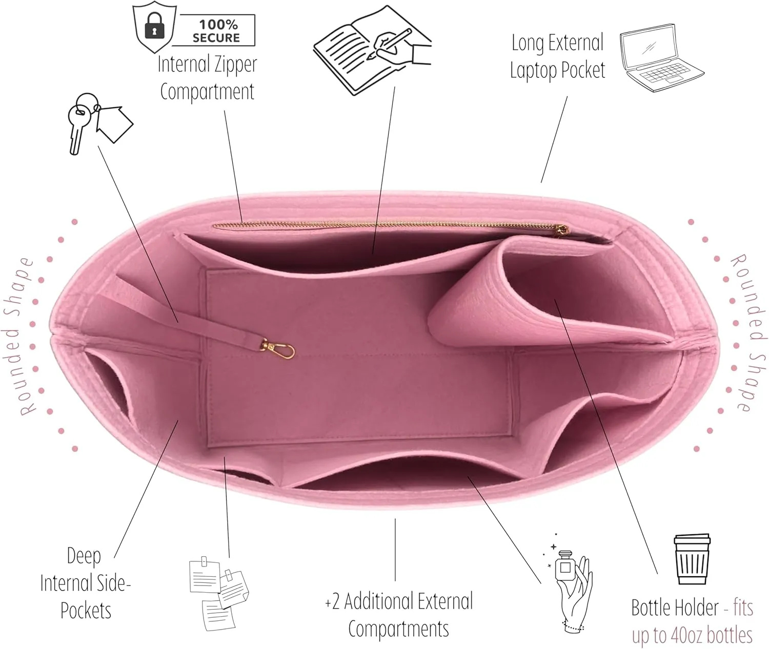 Premium Purse Organizer compatible with Lv Neverfull Bag Organizer - Handmade Oval Shaped Purse Insert with Gold Zipper, Perfect Fit for PM/MM/GM Tote, 2mm Felt (Beige, For Neverf. GM)