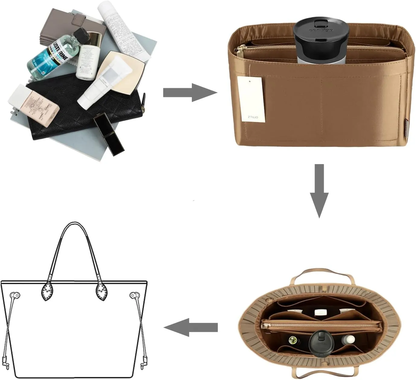 Purse Organizer Insert For Handbags, Purse Organizer With Zipper, Neverfull Organizer, Bag Organizer For Speedy Neverfull ONTHEGO Tote, Handbag and More (Silky Brown, X-Large)