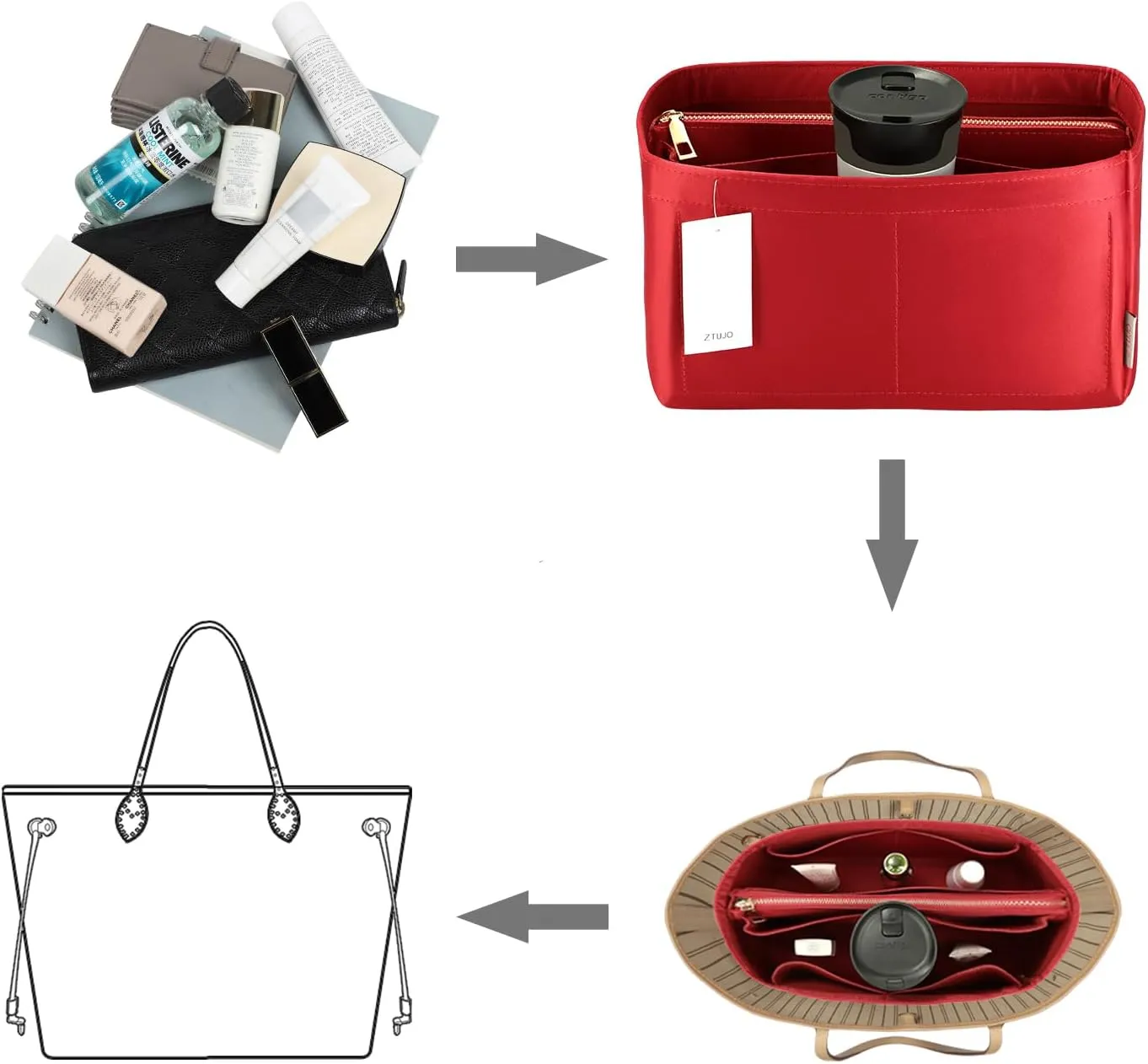 Purse Organizer Insert For Handbags, Purse Organizer With Zipper, Neverfull Organizer, Bag Organizer For Speedy Neverfull ONTHEGO Tote, Handbag and More (Silky Red, Medium)