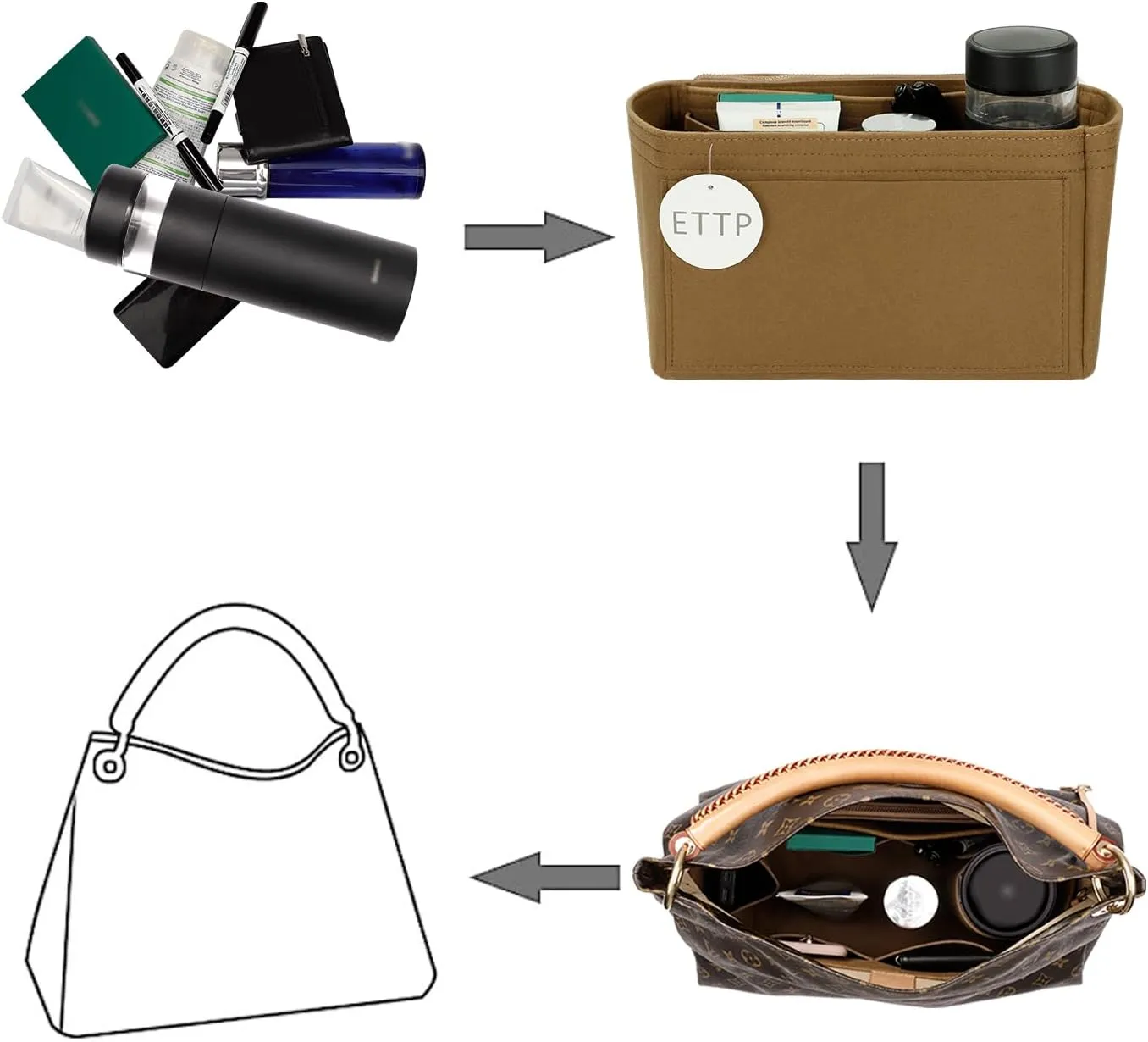 Purse Organizer Insert For Handbags, Tote Bag Organizer Insert, Handbag Organizer For Tote & Handbags, Compatible with Neverful Speedy and More (Medium,Lighting Coffee)