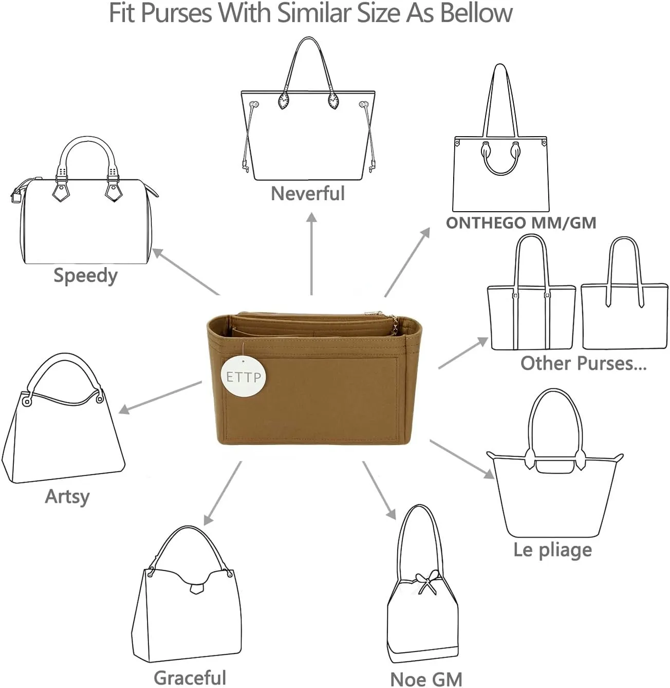 Purse Organizer Insert For Handbags, Tote Bag Organizer Insert, Handbag Organizer For Tote & Handbags, Compatible with Neverful Speedy and More (Medium,Lighting Coffee)