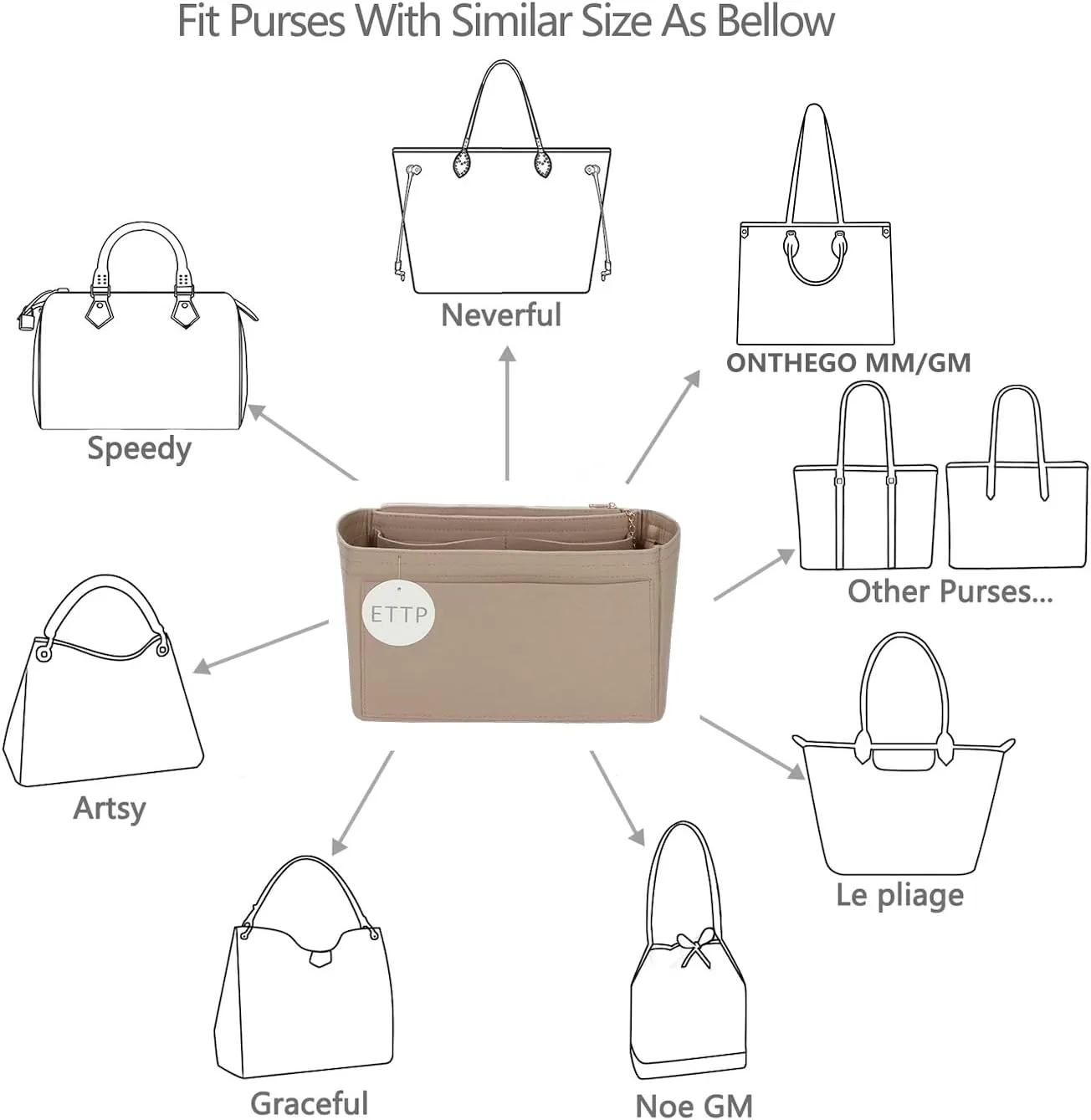 Purse Organizer Insert For Handbags, Tote Bag Organizer Insert, Handbag Organizer For Tote & Handbags, Compatible with Neverful Speedy and More (Small,Beige)