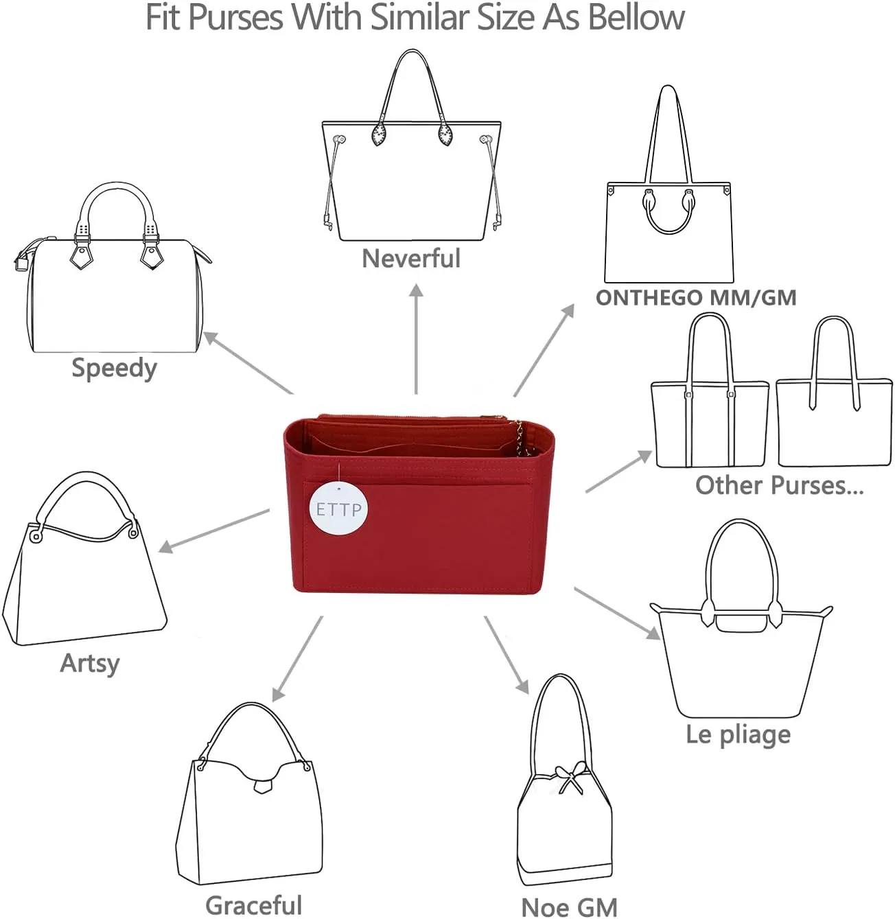 Purse Organizer Insert For Handbags, Tote Bag Organizer Insert, Handbag Organizer For Tote & Handbags, Compatible with Neverful Speedy and More (Small,Red)