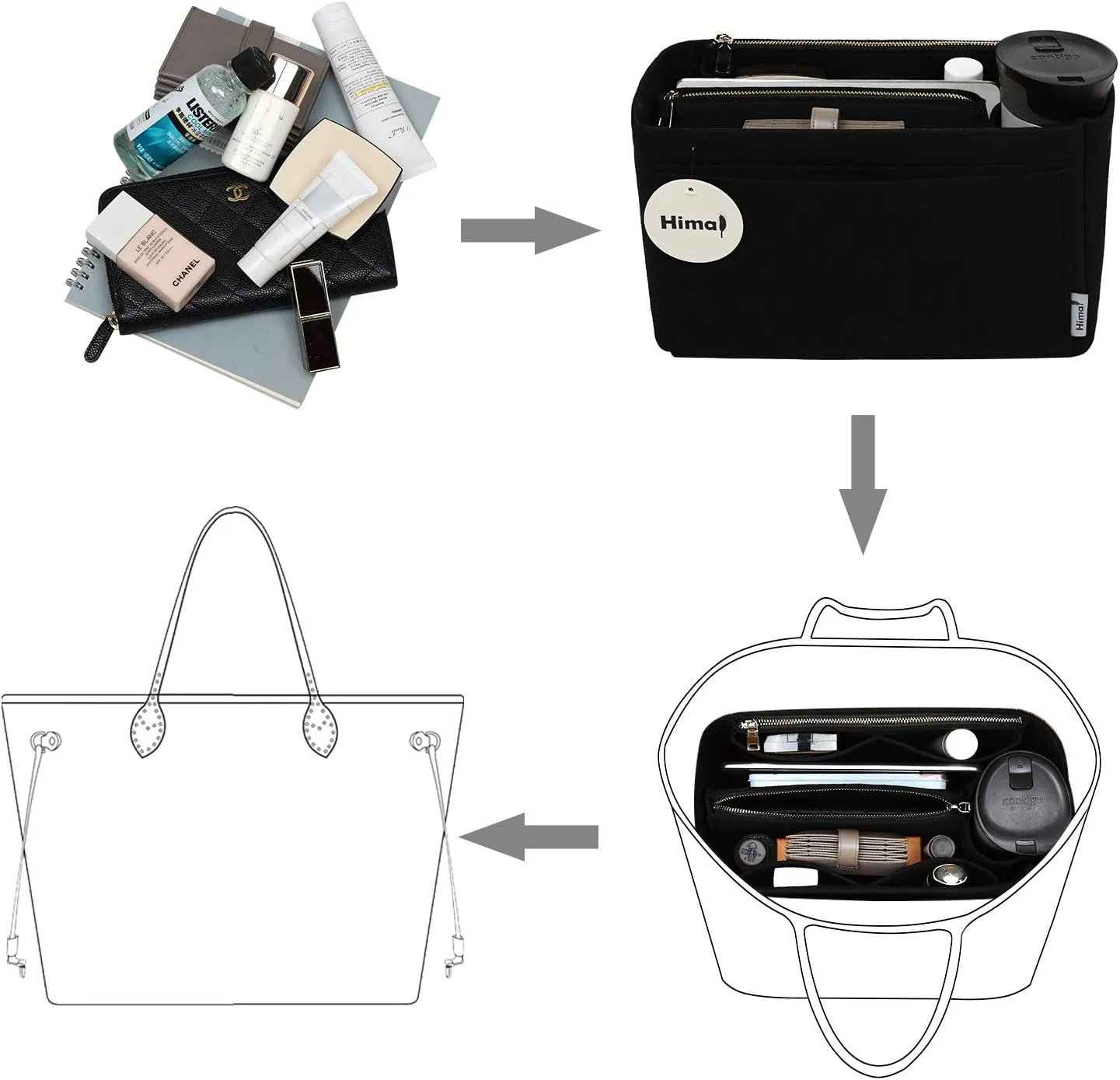 Purse Organizer Insert, Handbag Organizer, Bag in Bag Organizer, Perfect for Speedy Neverfull and More, 5 Sizes (Slender Medium, Black)