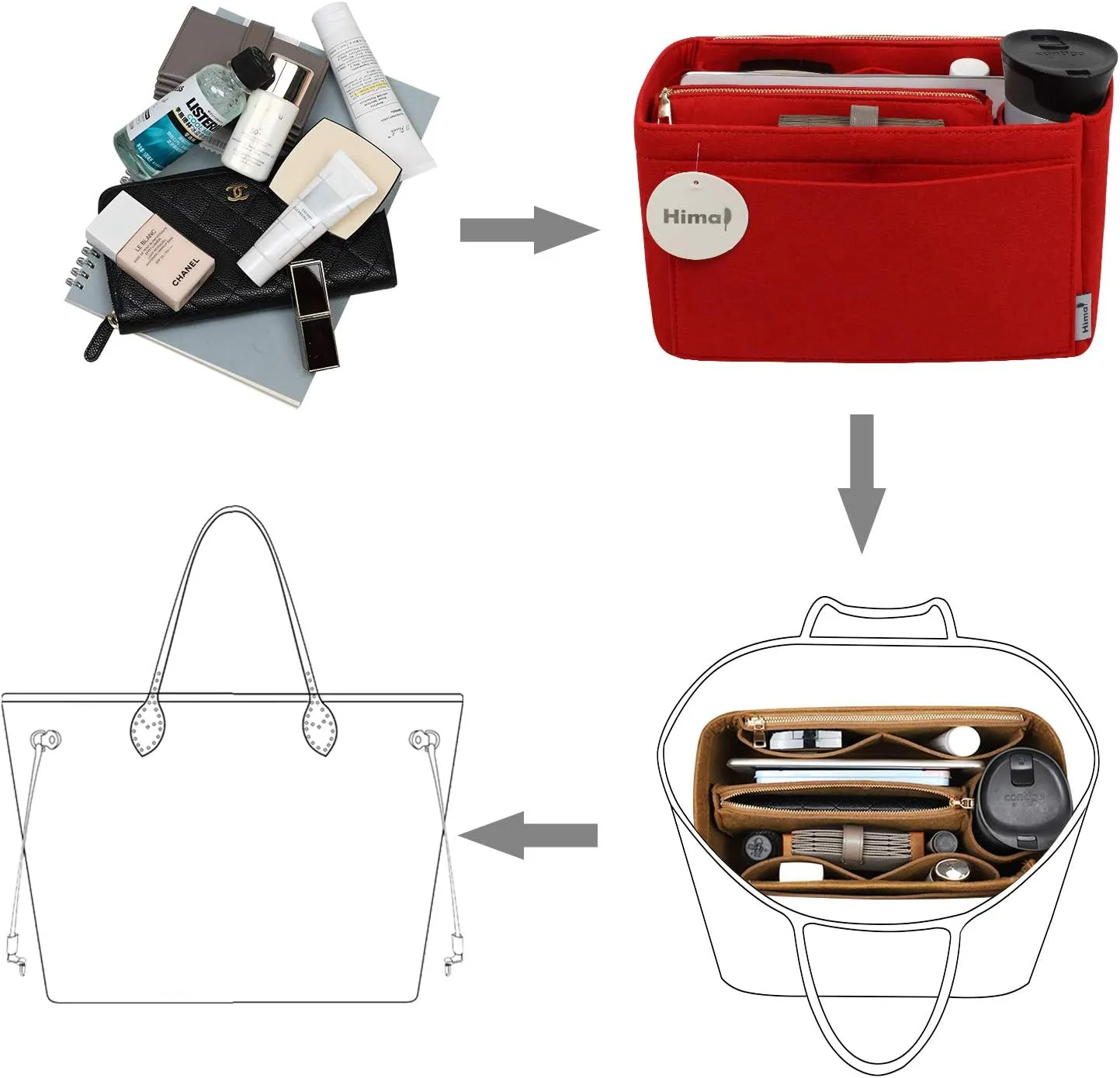 Purse Organizer Insert, Handbag Organizer, Bag in Bag Organizer, Perfect for Speedy Neverfull and More, 5 Sizes (X-Large, Red)