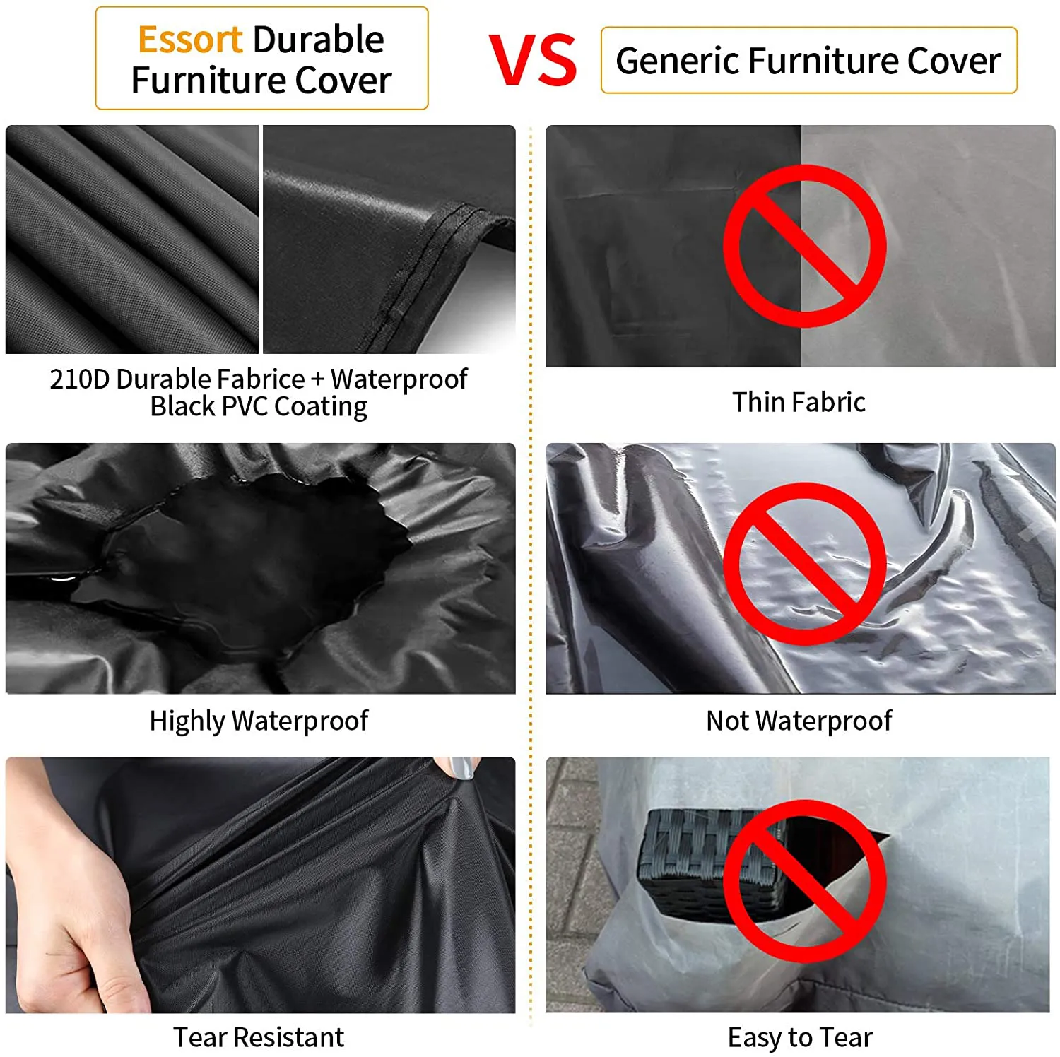 Rynx | ESSORT Outdoor Furniture Protection Waterproof Patio Table Protectors, 4-6 Seat Tough Wind Resistant Square Garden Table Sofa Protection, UV Resistant (83.5''x48.4''x29'')
