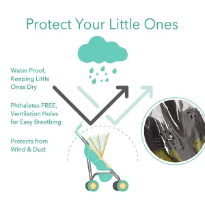 Sasha's Rain and Wind Cover for Evenflo Pivot Xplore Stroller Wagon