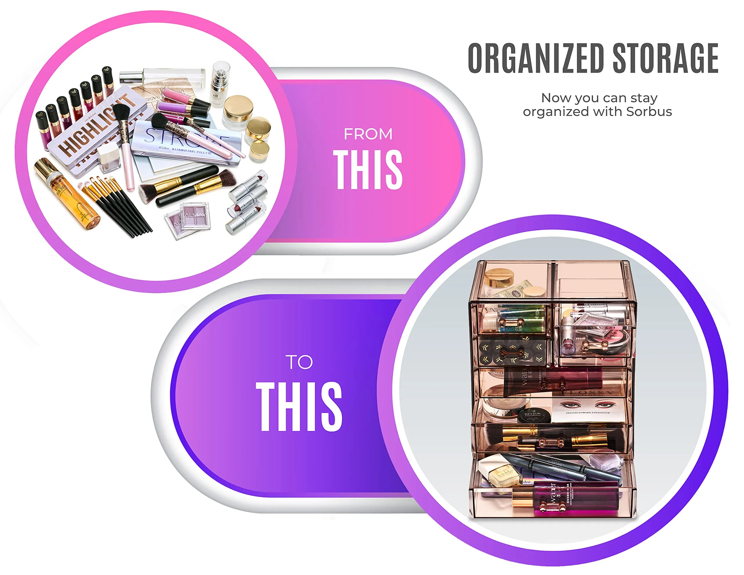 Sorbus Acrylic Makeup Organizer - Organization and Storage Case for Cosmetics Make Up & Jewelry - Big Clear Makeup Organizer for Vanity, Bathroom, College Dorm, Closet, Desk (3 Large, 4 Small Drawers)