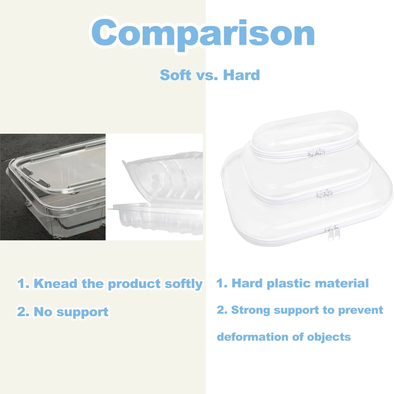 SXS LACONIC Clear Hard Shell Zipper Case,Transparent Double Zippers Hard Pouch,Portable Travel Organizer Bin for Toy Storage