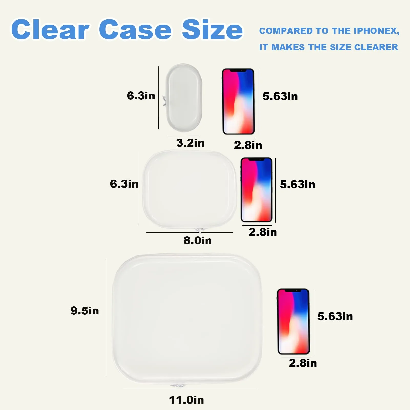 SXS LACONIC Clear Hard Shell Zipper Case,Transparent Double Zippers Hard Pouch,Portable Travel Organizer Bin for Toy Storage