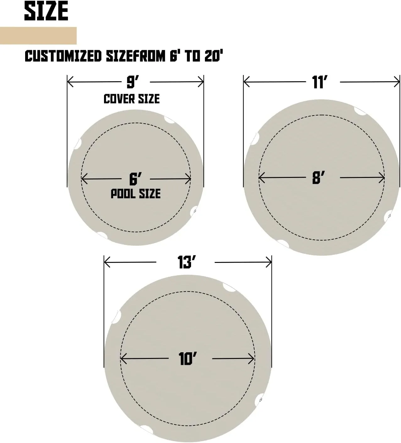 TANG 13' ft Round Pool Covers for 10 Feet Round Pool Above Ground Pool Winter Waterproof Covers Wire Rope Hemmed All Edges 3ft Overlap for Above Ground Swimming Pools, Trampoline Cover