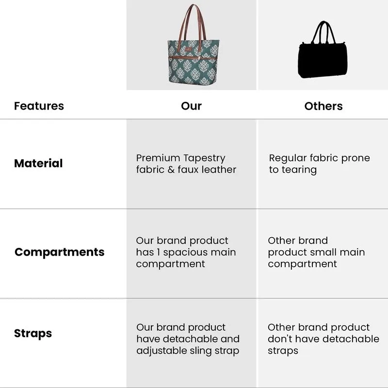 THE CLOWNFISH Concetta Printed Handicraft Fabric & Faux Leather Handbag for Women Office Bag Ladies Shoulder Bag Tote For Women College Girls (Light Green)