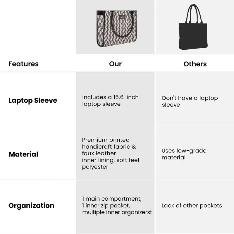 THE CLOWNFISH Opulence Series Multipurpose Handbag For Women Box Bag 14 inch Laptop Bag Tote Printed Handicraft Fabric & Faux Leather Bag (Black-Line Design)