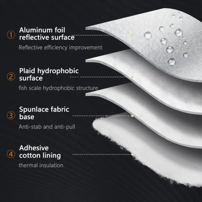 Thick Oxford Waterproof Motorcycle Cover -  Anti Dust Rain UV Indoor/ Outdoor Motorcycle Protector