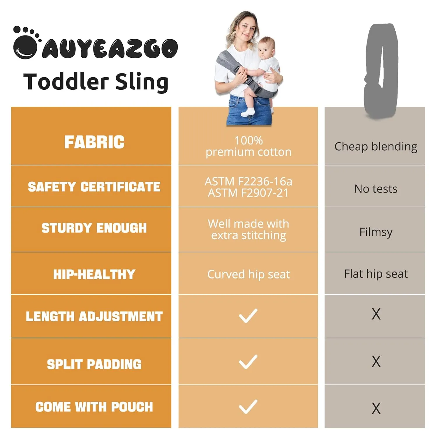 Toddler Sling, Ergonomic Baby Sling Carrier with Adjustable Strap, Soft Padding & Non-Slip Hip Seat, Perfect for Infant and Toddler(7-44 lbs), Premium Cotton (Black)