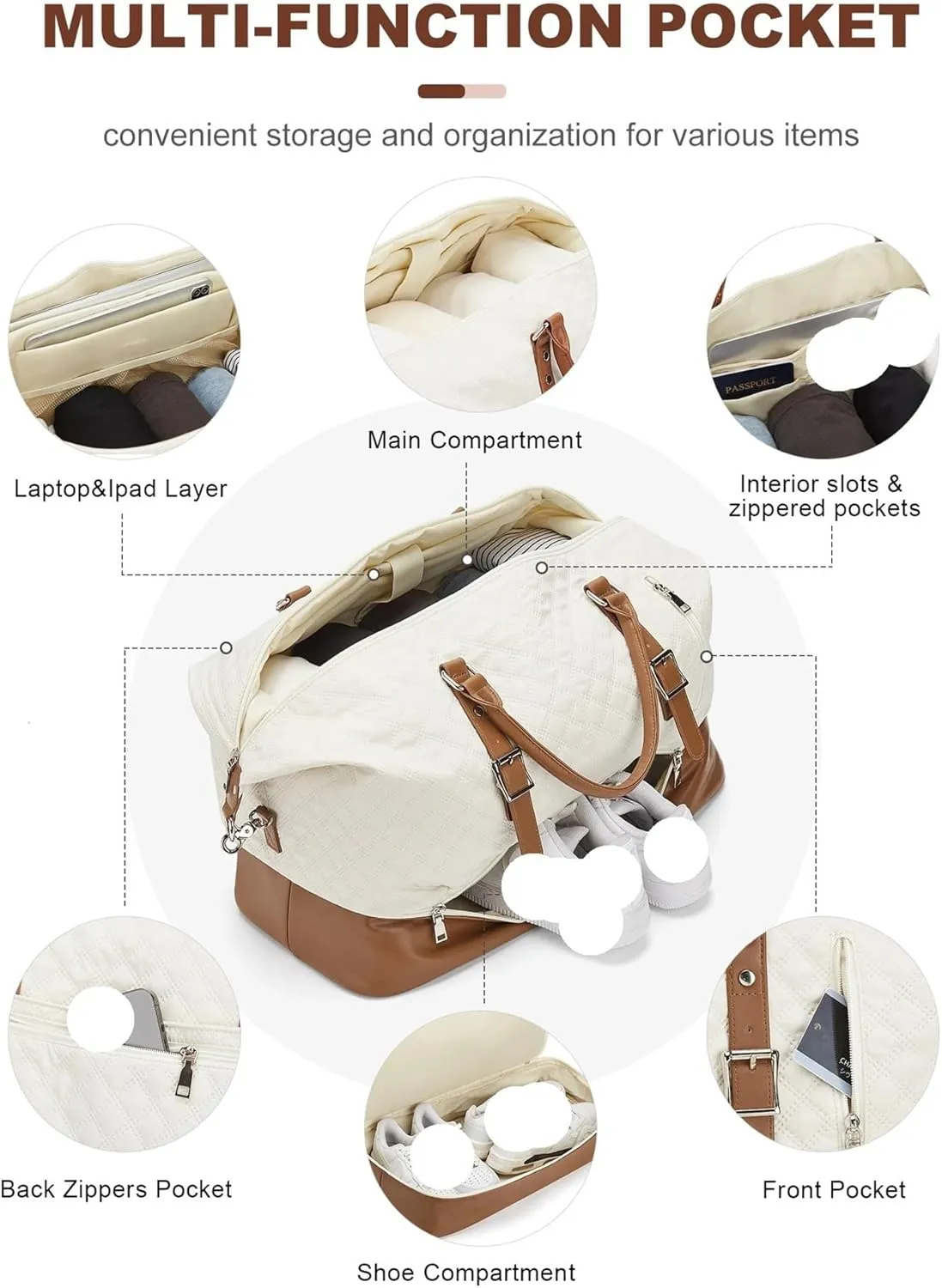 Travel Bag For Men, Gym Bag With Wet Pocket And Shoe Compartment, Weekender Overnight Bag,Carry On Bag Suitable For Traveling, Business Trip, Outdoor(Beige)