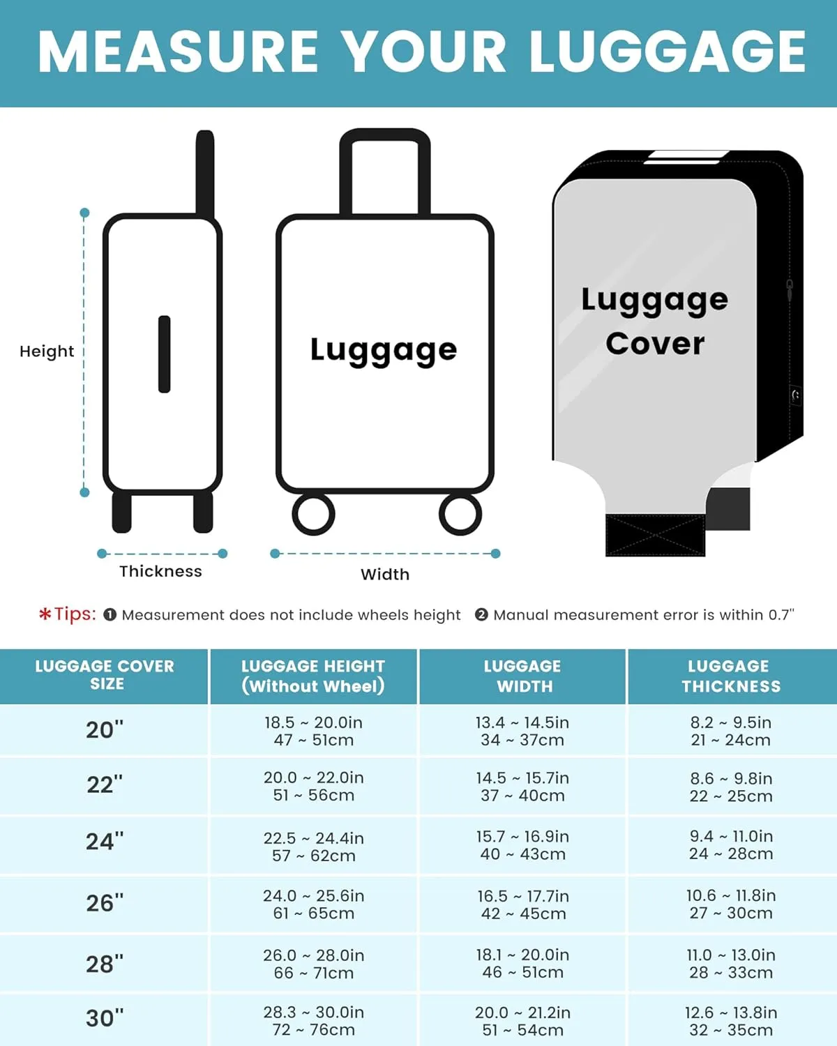 Travelkin Clear Luggage Cover Protectors For Suitcase Transparent TPU Suitcase Cover Protector Fit 18-32 Inch Luggage