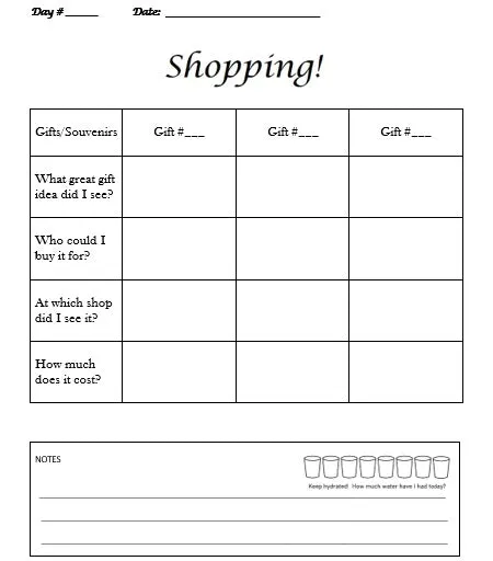 Ultimate Gift and Souvenir Organizer: 3 Printable Travel Planner Inserts for Stress-Free Shopping