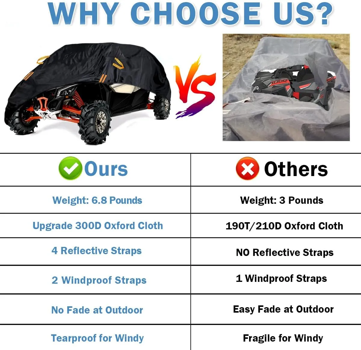 UTV Cover Waterproof Heavy Duty, All-Weather Protection Black Oxford Cloth Protection UTV Covers for RZR PRO XP 4 Can-Am Maverick Defender Arctic Cat Textron Side by Side Covers，4-6 Seater