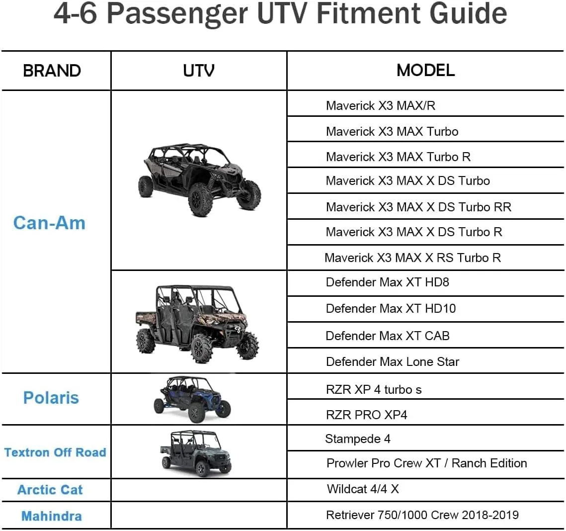 UTV Cover Waterproof Heavy Duty, All-Weather Protection Black Oxford Cloth Protection UTV Covers for RZR PRO XP 4 Can-Am Maverick Defender Arctic Cat Textron Side by Side Covers，4-6 Seater