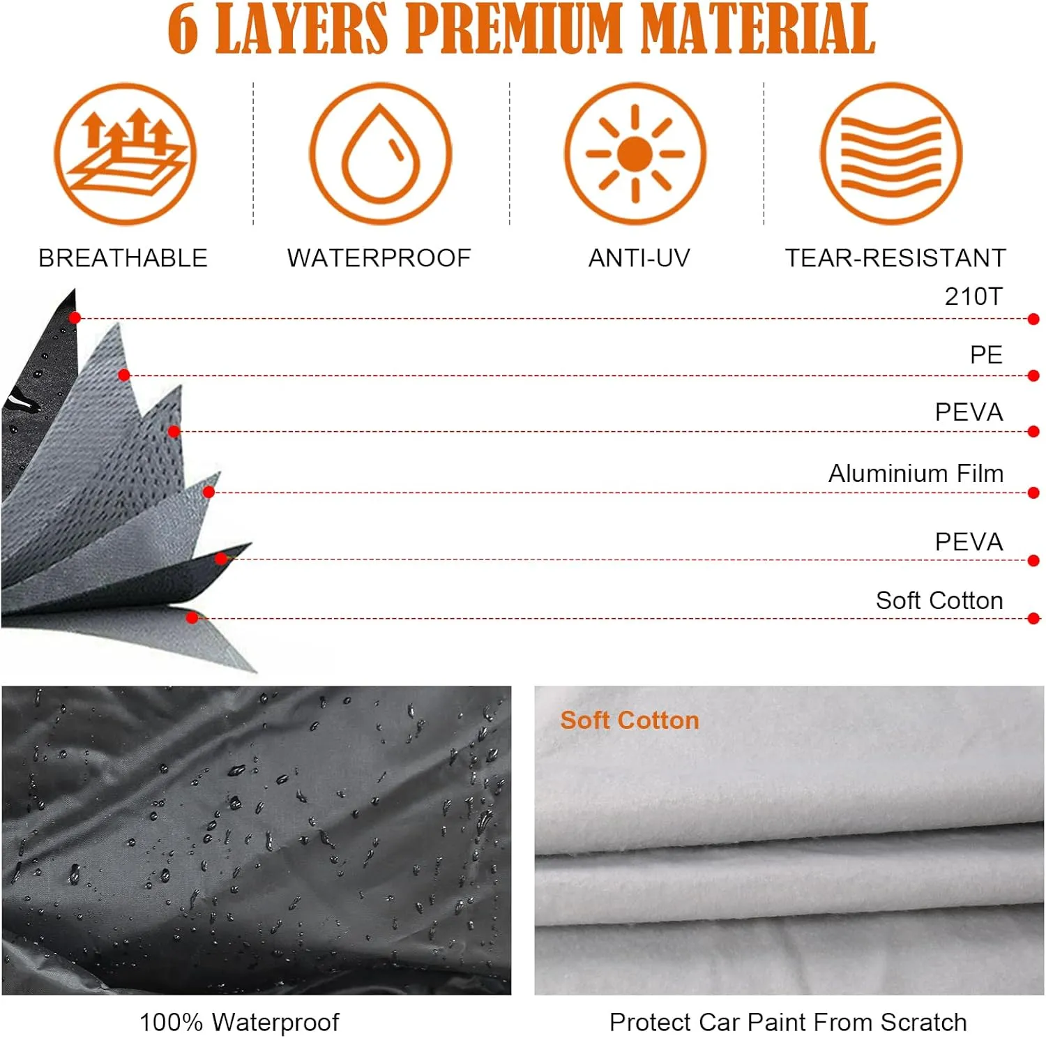 Waterproof Car Covers Replace for 1984–1996 Corvette C4, 6 Layers All Weather Custom-fit Car Cover with Zipper Door for Snow Rain Dust Hail Protection (C4)