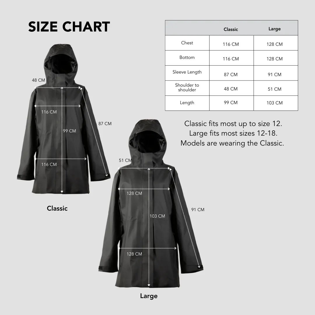 Waterproof Essentials: Build Your Rain Jacket & Hat Bundle