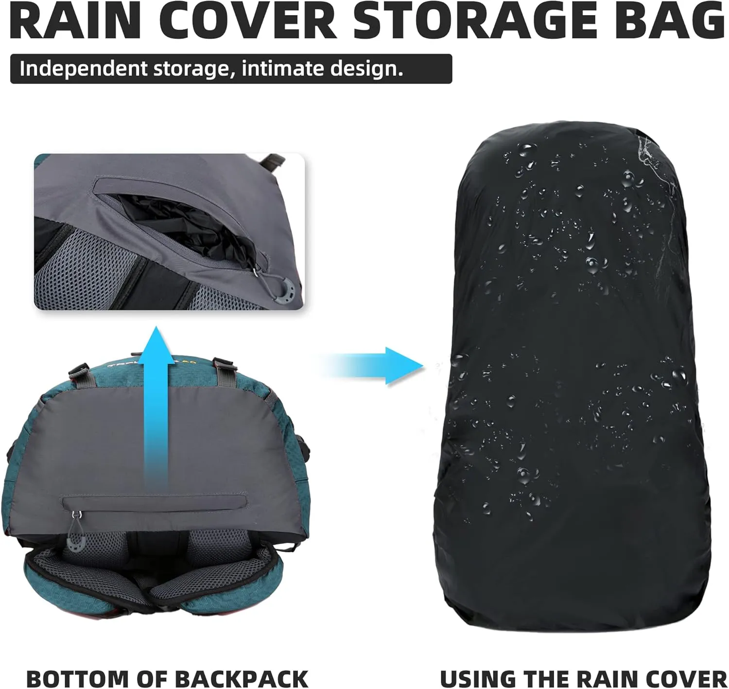 WIYPRQZ 60L Waterproof Hiking Camping Backpack with Rain Cover Camping Travel Bag for Climbing Fishing Men Women (Blue Green)